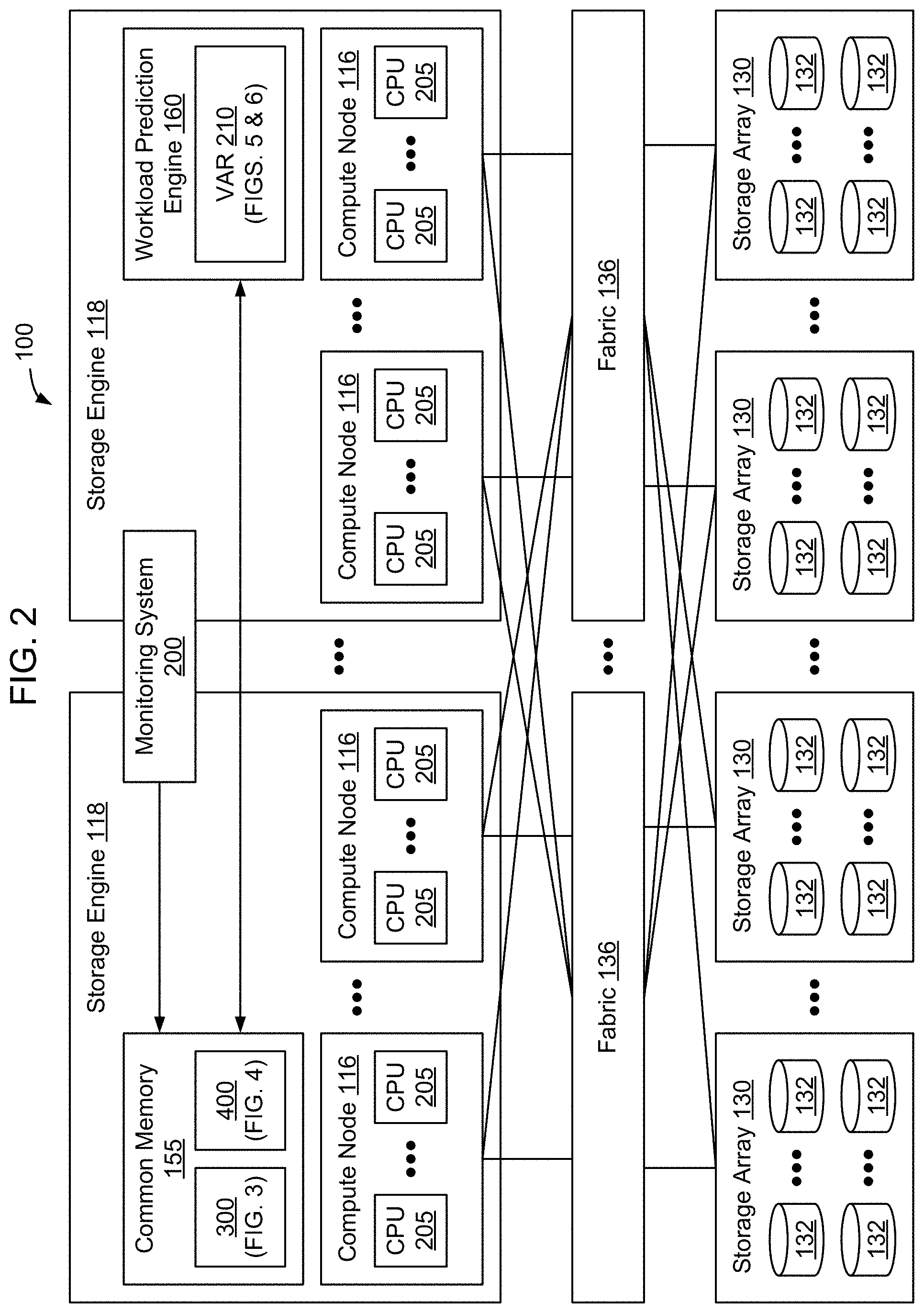 Patent US11782798 Figure 2 – Method and apparatus for predicting and exploiting aperiodic backup time windows on a storage system