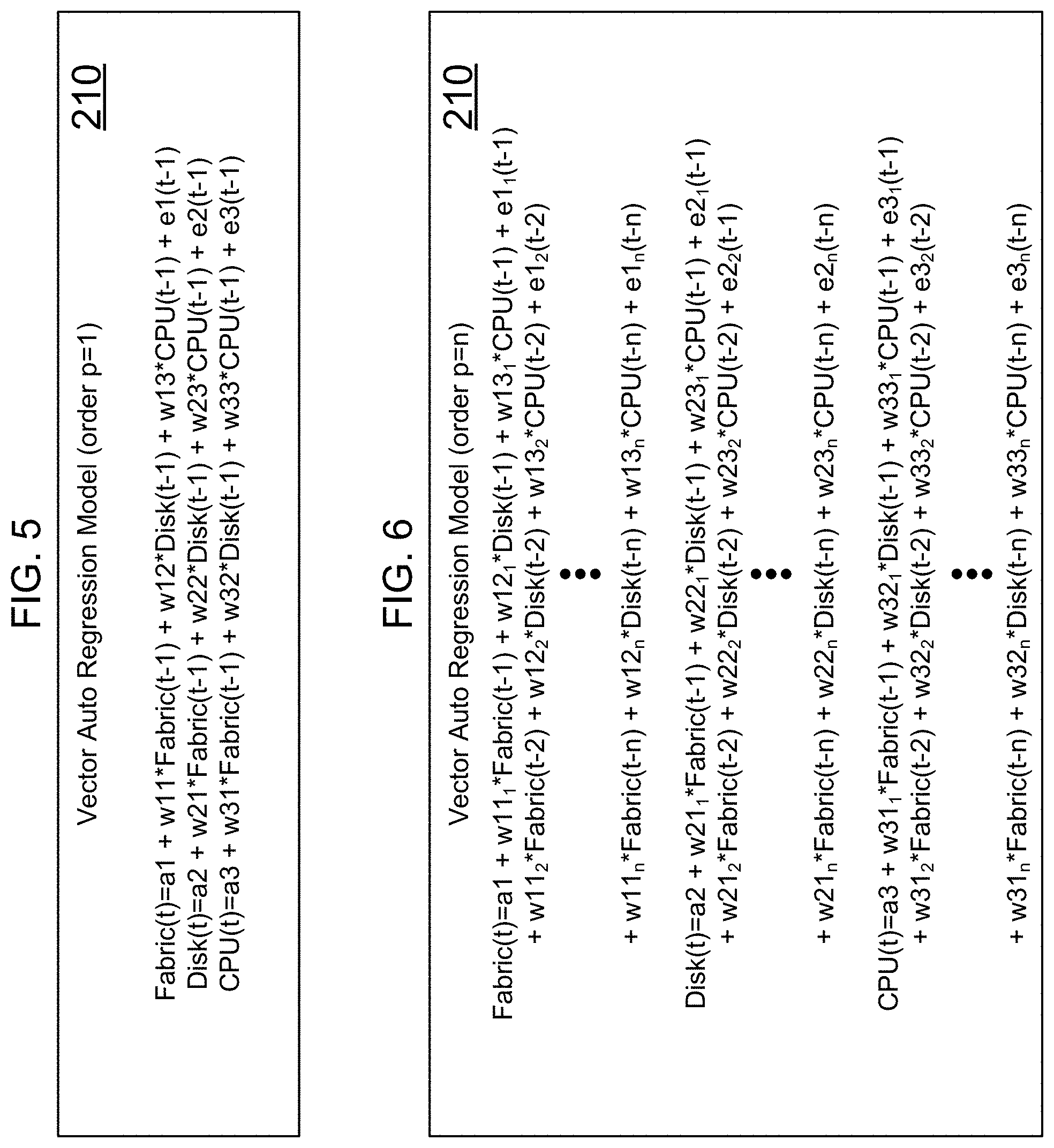 Patent US11782798 Figure 5 – Method and apparatus for predicting and exploiting aperiodic backup time windows on a storage system