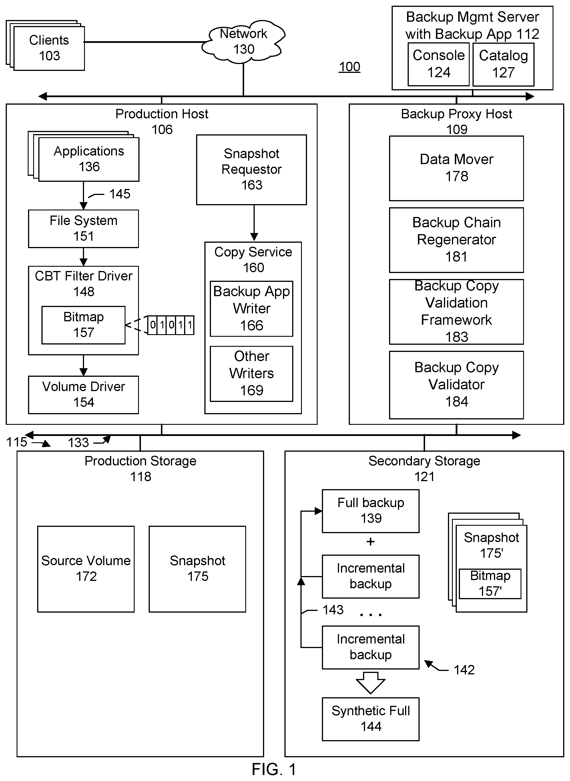 Patent US11782799 Figure 1 – Using bitmaps to validate data