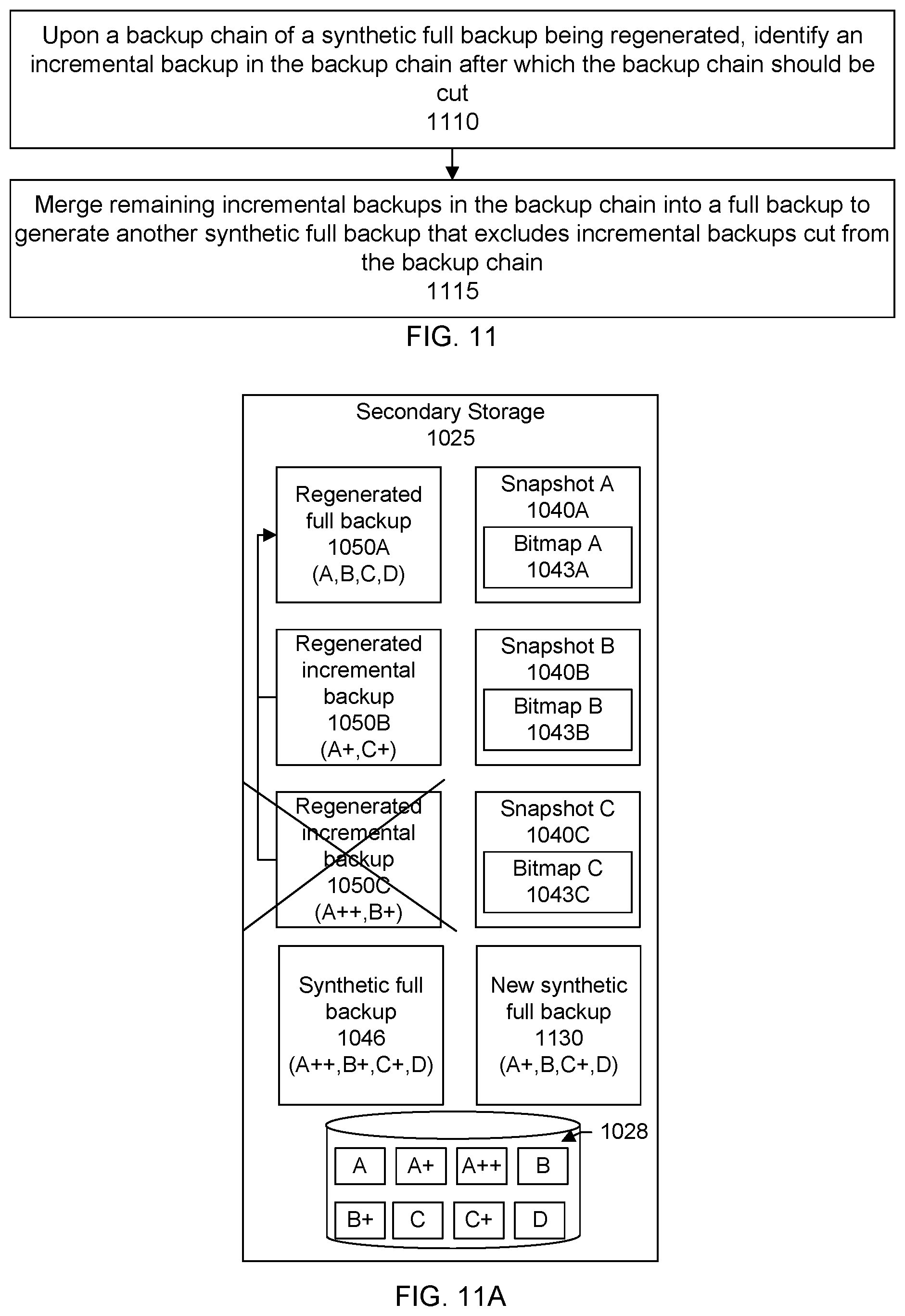 Patent US11782799 Figure 7 – Using bitmaps to validate data