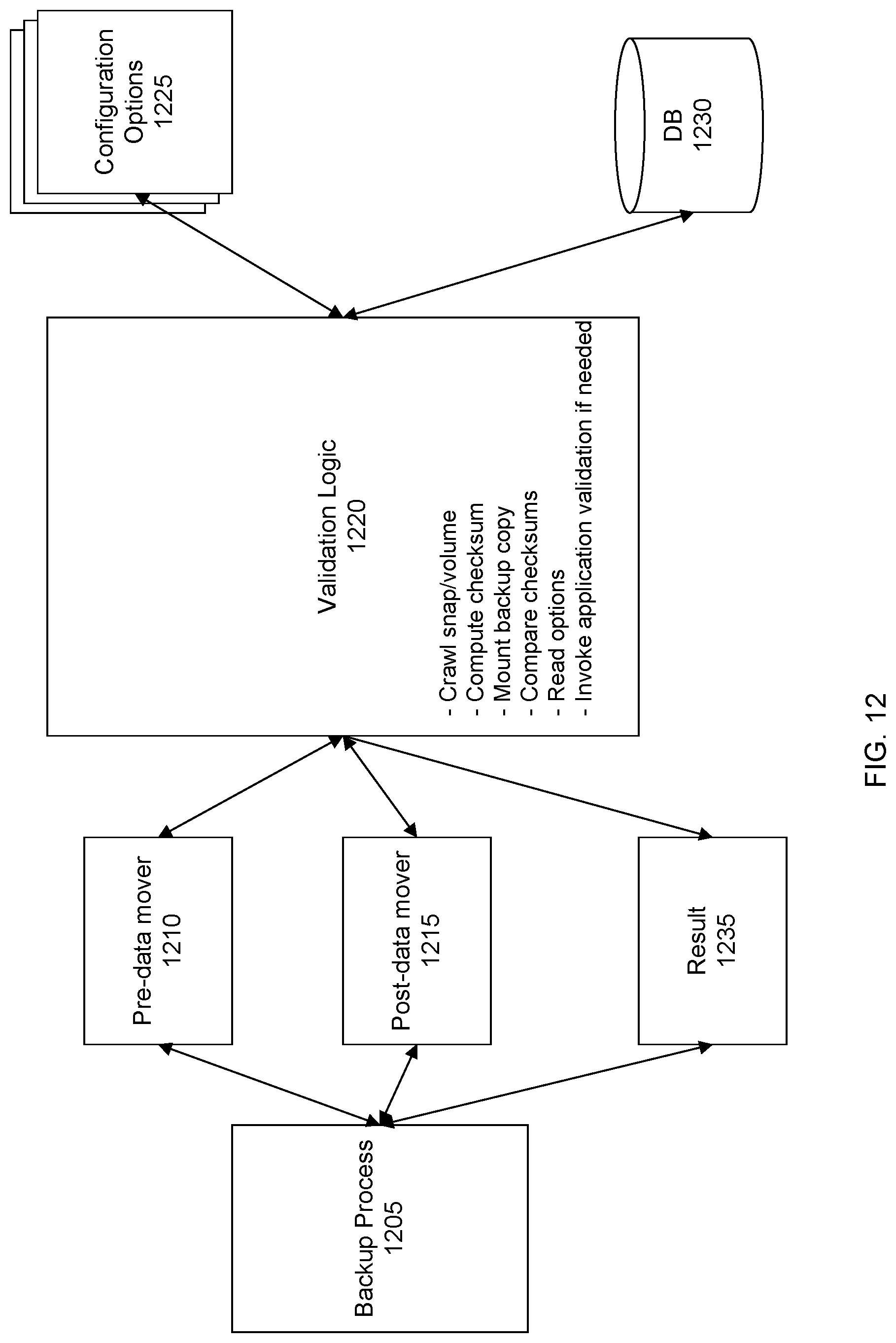 Patent US11782799 Figure 8 – Using bitmaps to validate data