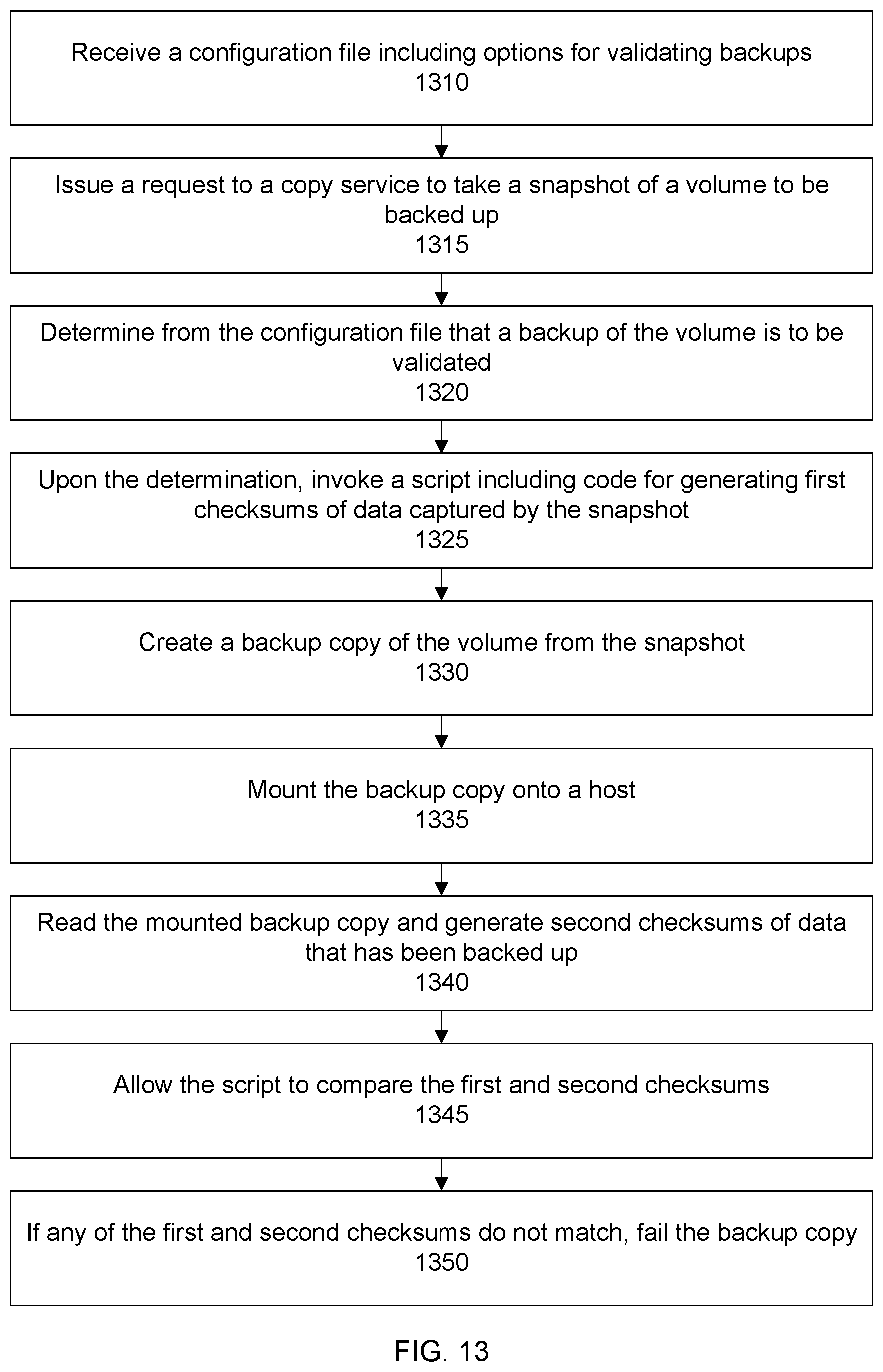 Patent US11782799 Figure 9 – Using bitmaps to validate data