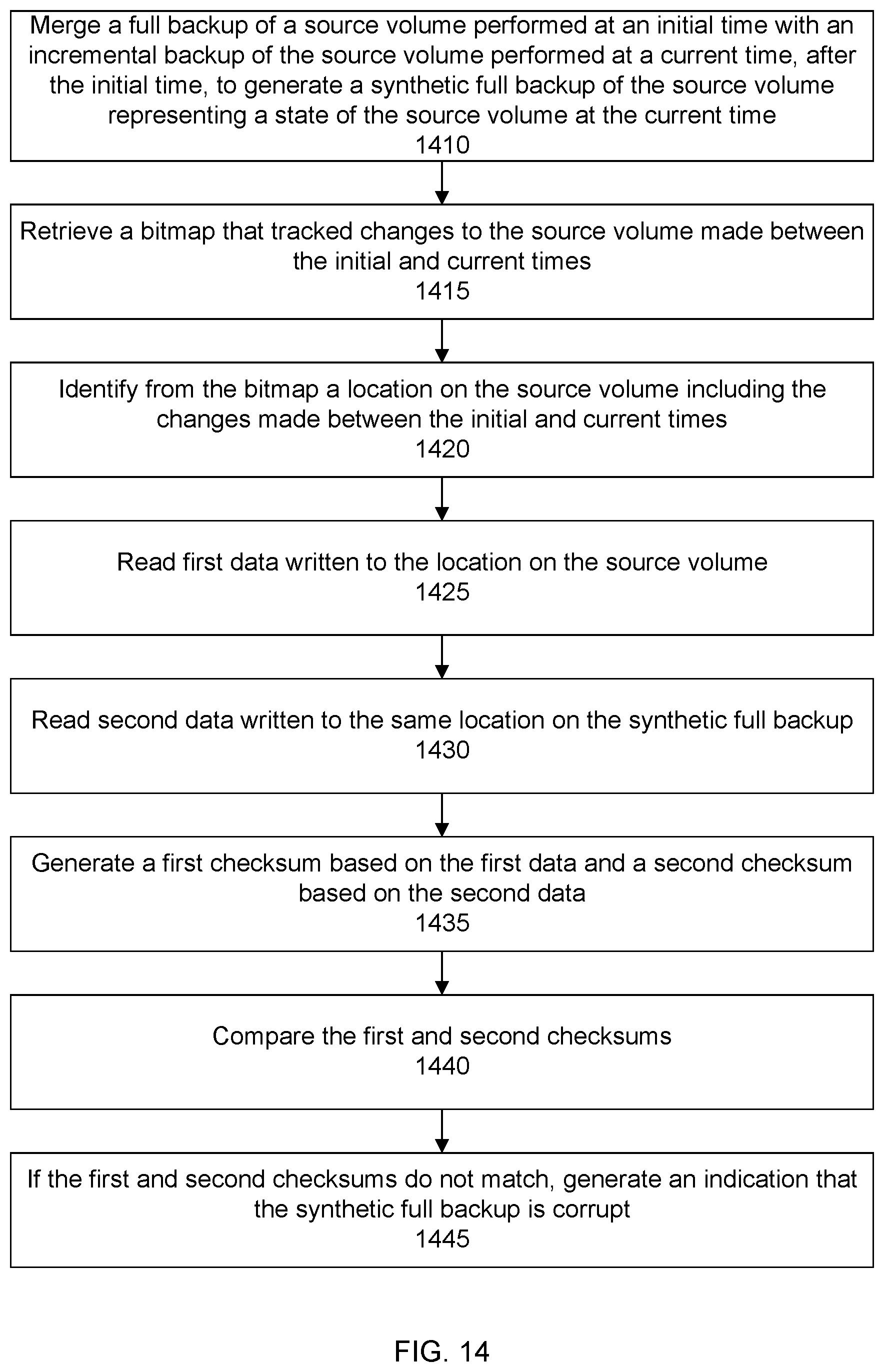 Patent US11782799 Figure 10 – Using bitmaps to validate data