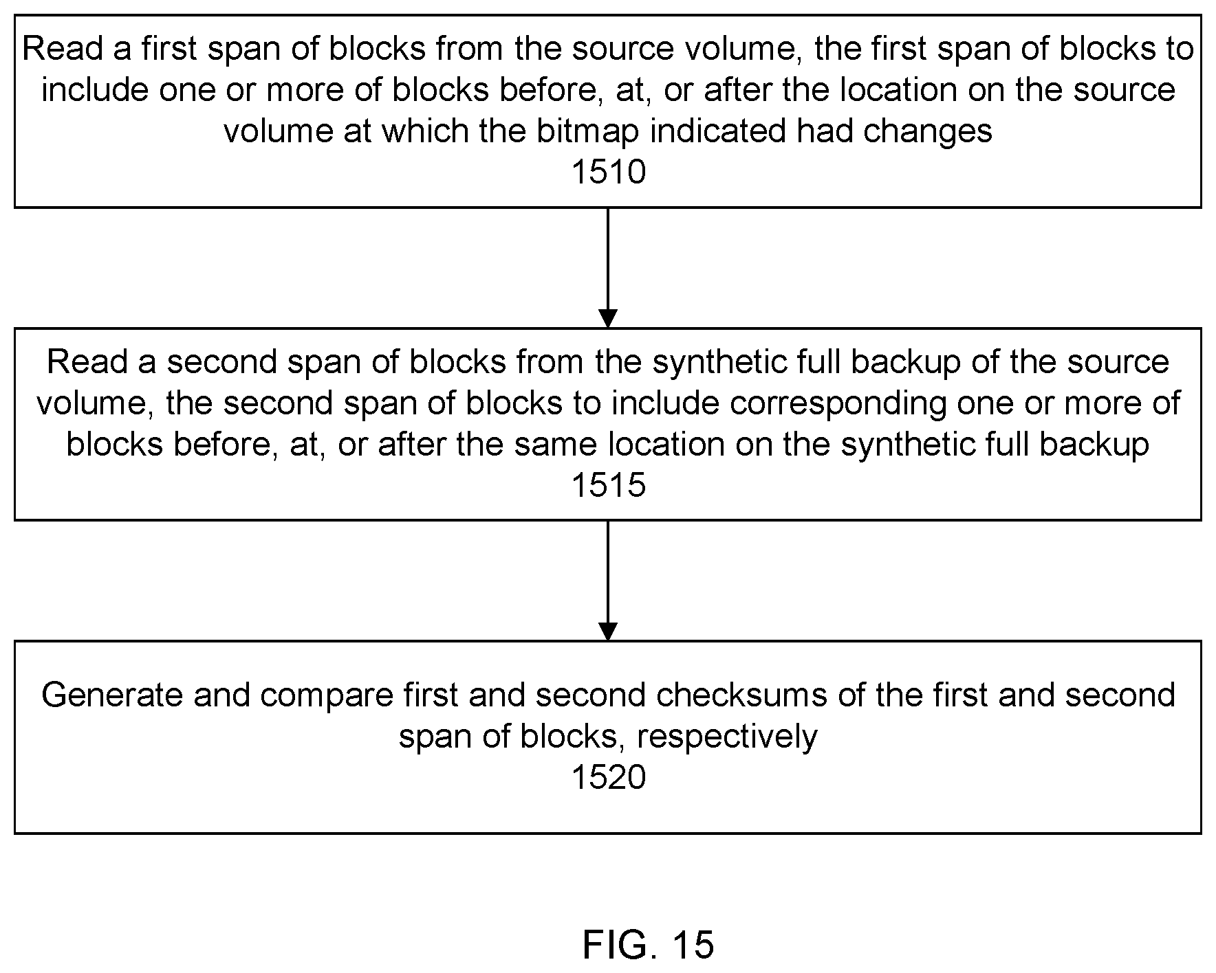 Patent US11782799 Figure 12 – Using bitmaps to validate data