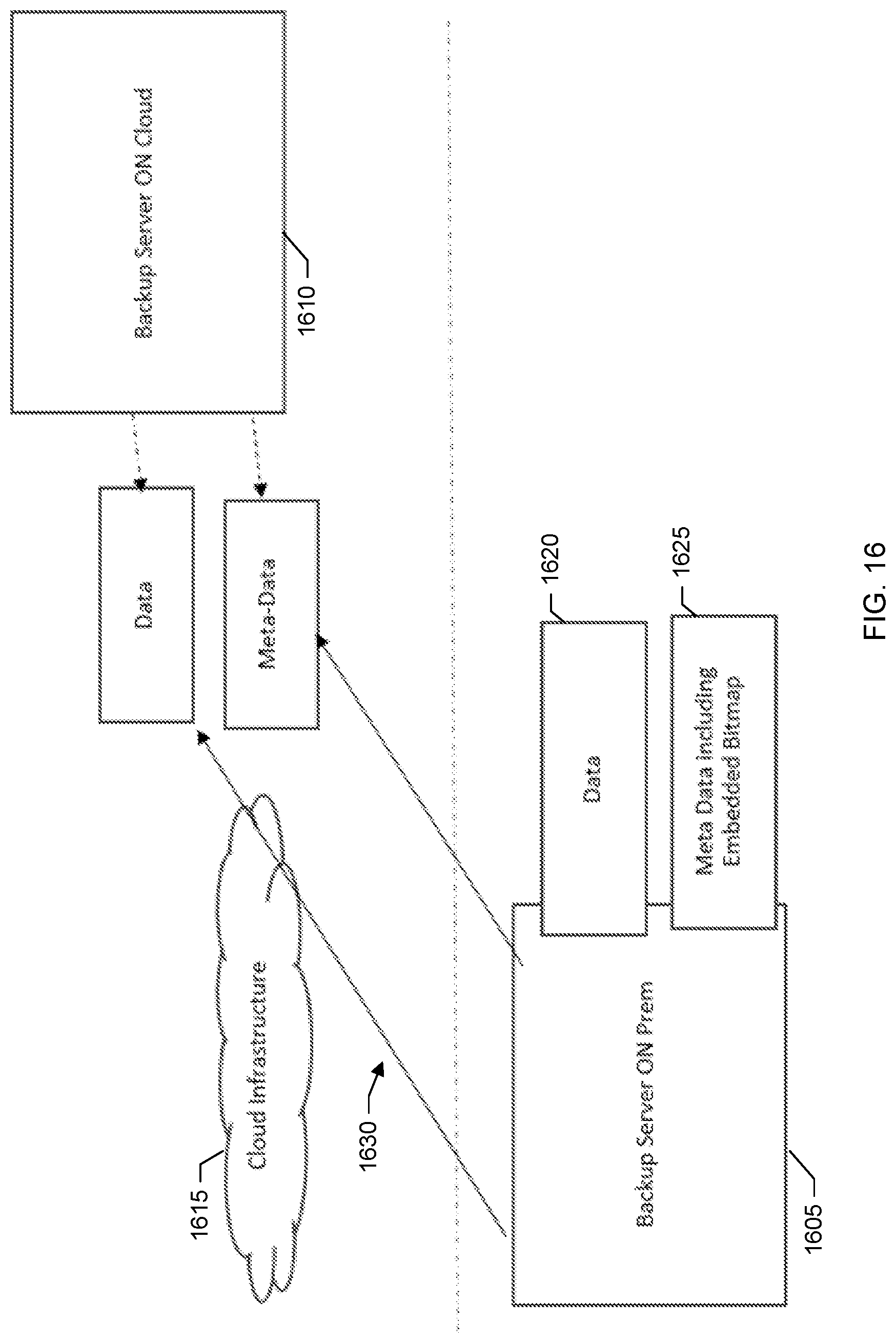 Patent US11782799 Figure 14 – Using bitmaps to validate data