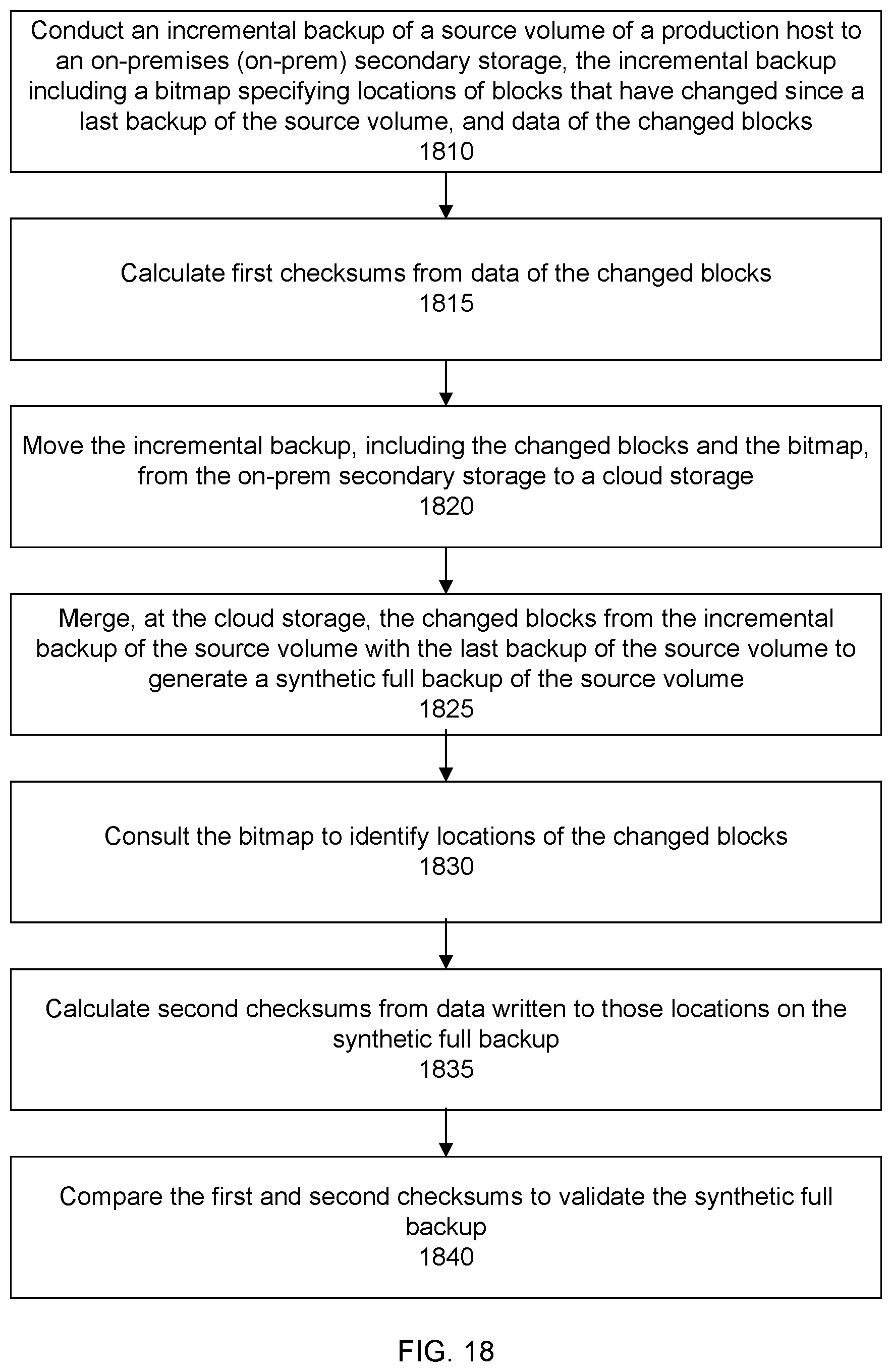 Patent US11782799 Figure 16 – Using bitmaps to validate data