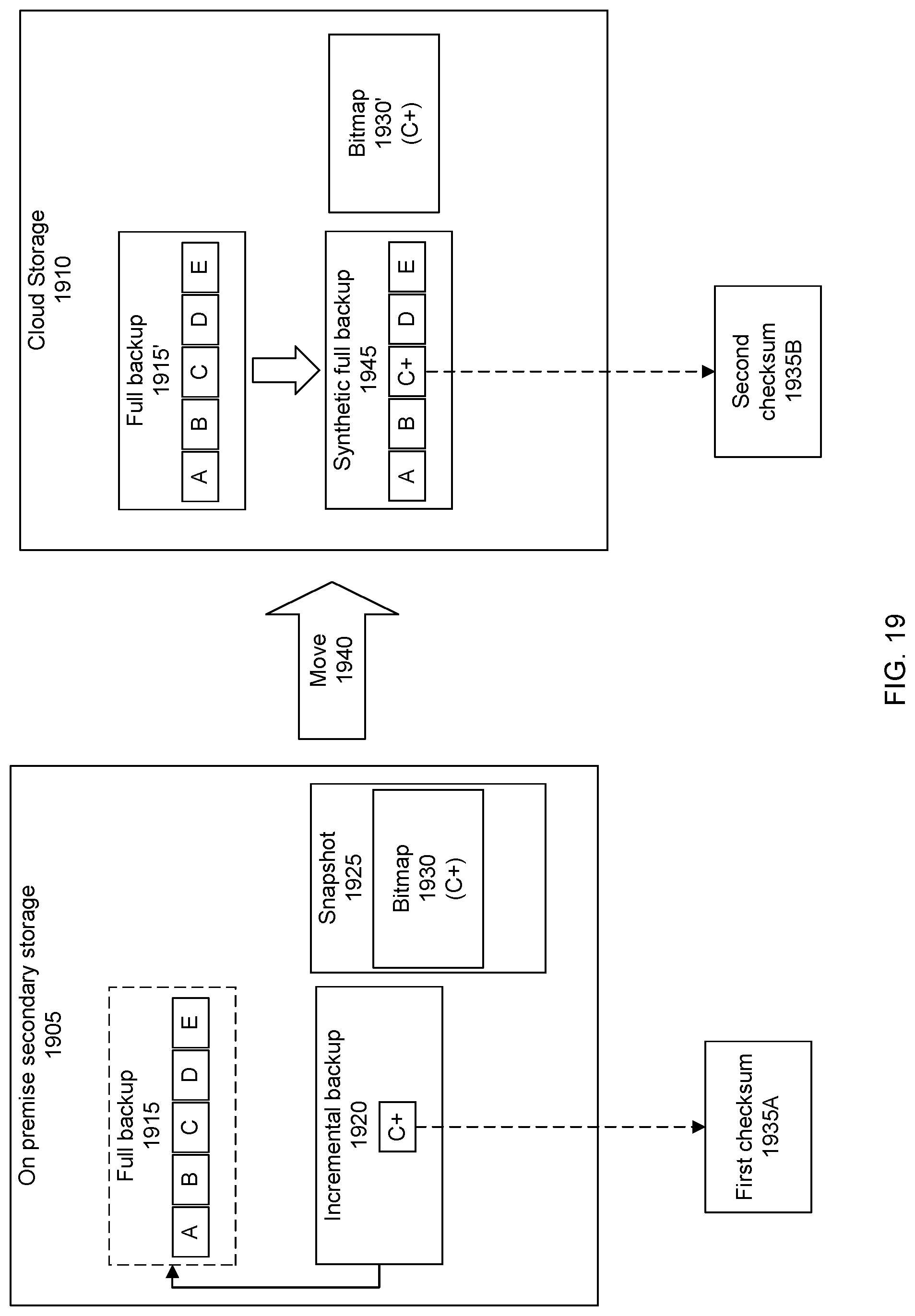 Patent US11782799 Figure 17 – Using bitmaps to validate data
