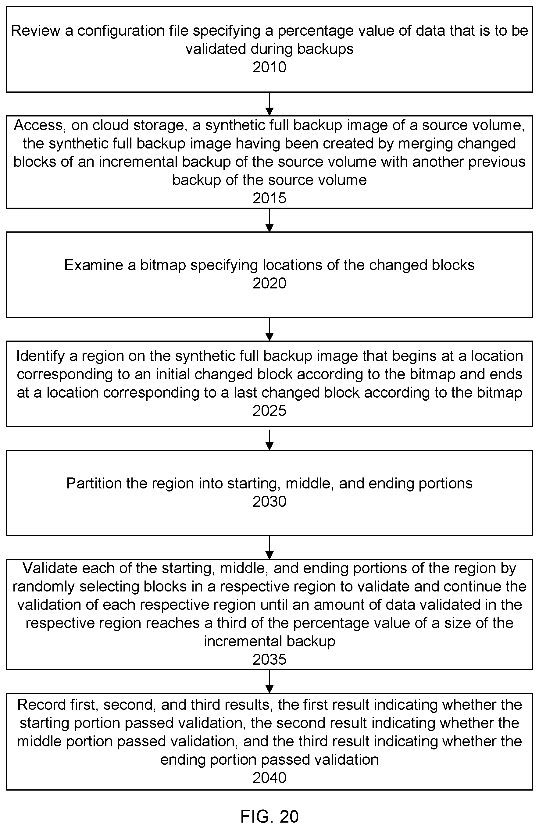 Patent US11782799 Figure 18 – Using bitmaps to validate data