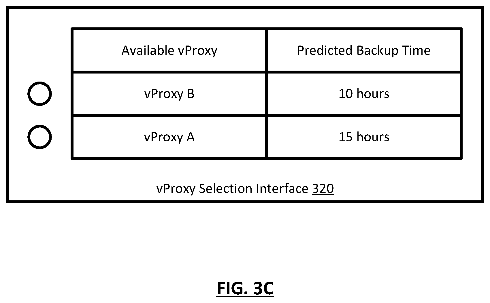 Patent US11782801 Figure 7 – Systems and methods for selecting optimal proxy devices for backup and restore operations for virtual machines