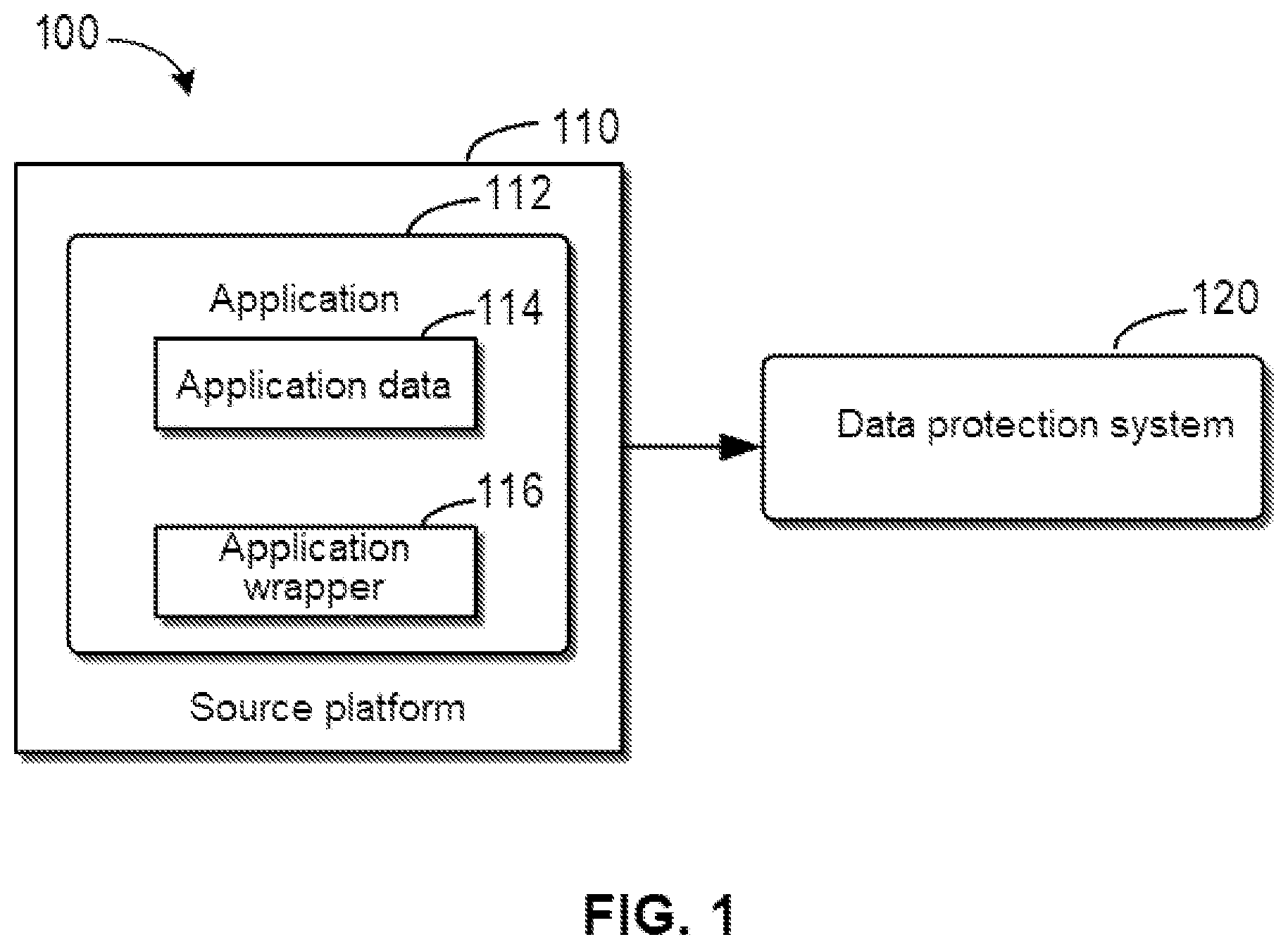 Patent US11782802 Figure 1 – Method, electronic device, and computer program product for data protection