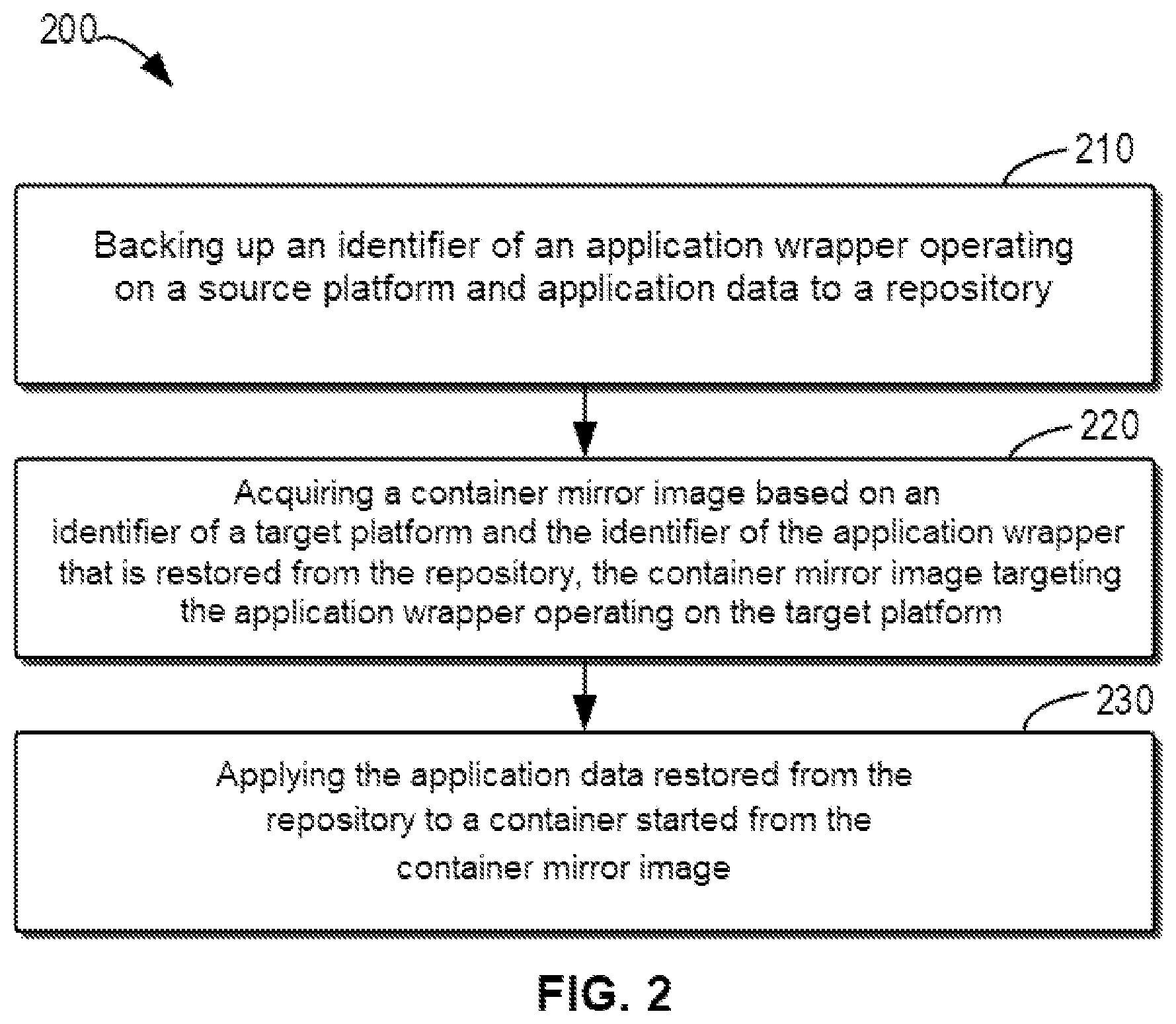 Patent US11782802 Figure 2 – Method, electronic device, and computer program product for data protection