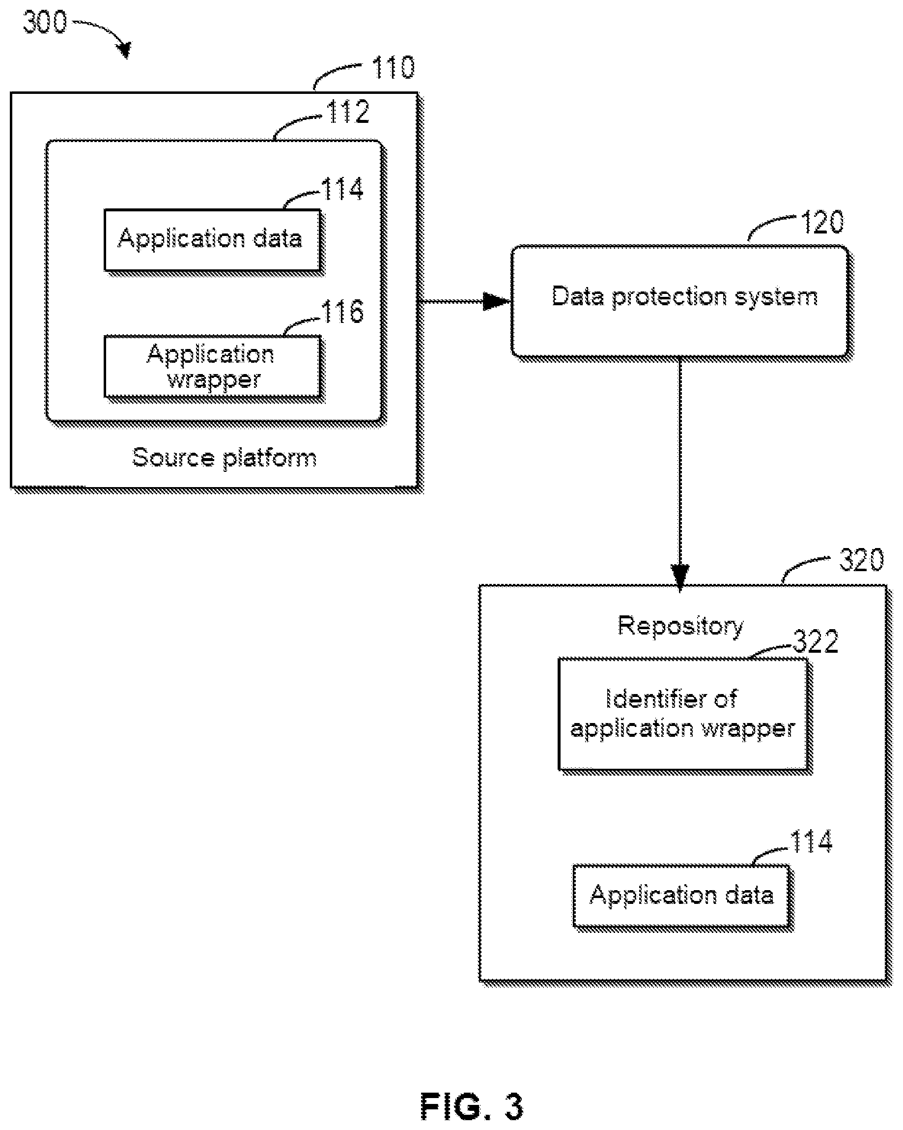 Patent US11782802 Figure 3 – Method, electronic device, and computer program product for data protection