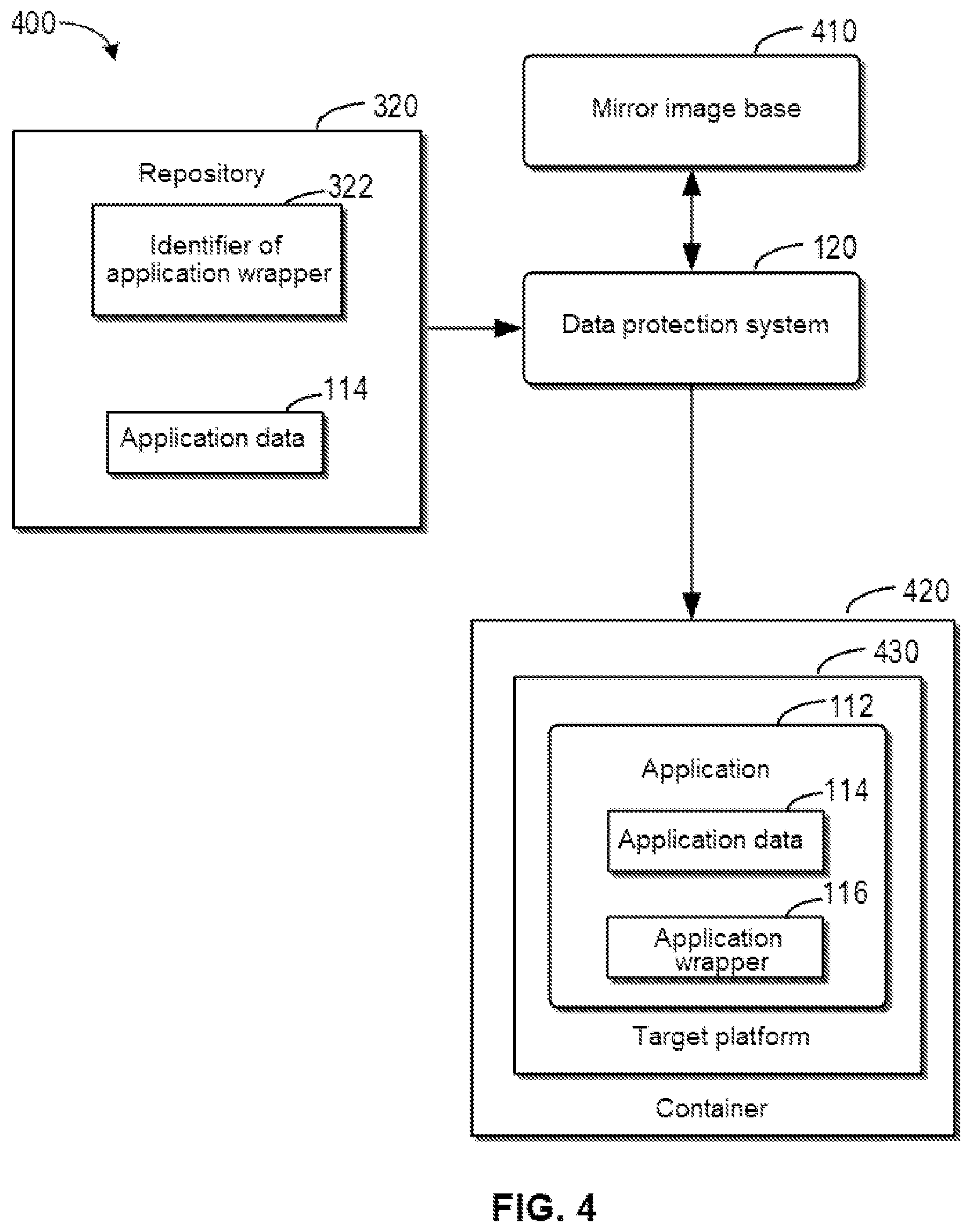 Patent US11782802 Figure 4 – Method, electronic device, and computer program product for data protection