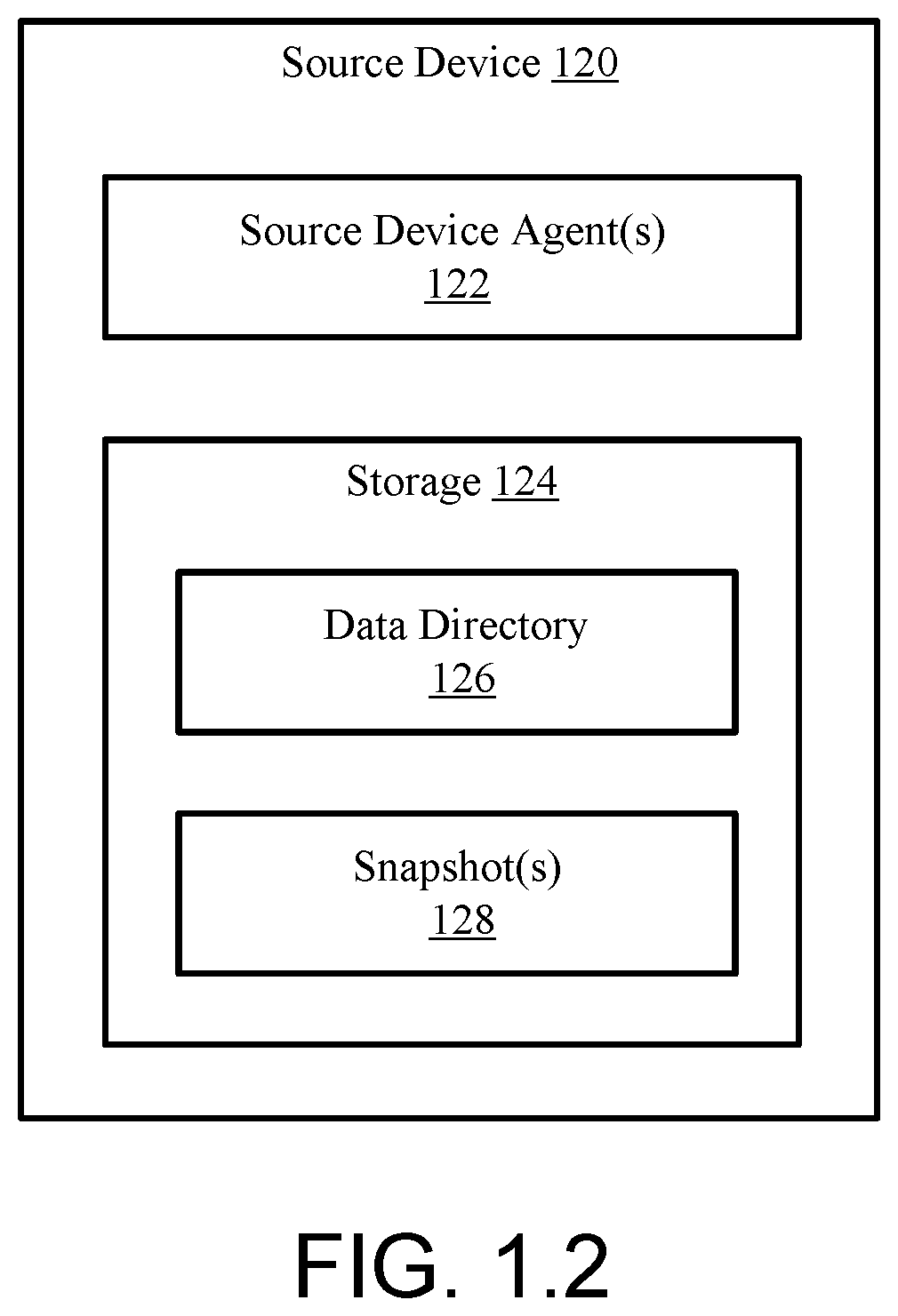 Patent US11782803 Figure 2 – System and method for snapshot cleanup and report consolidation