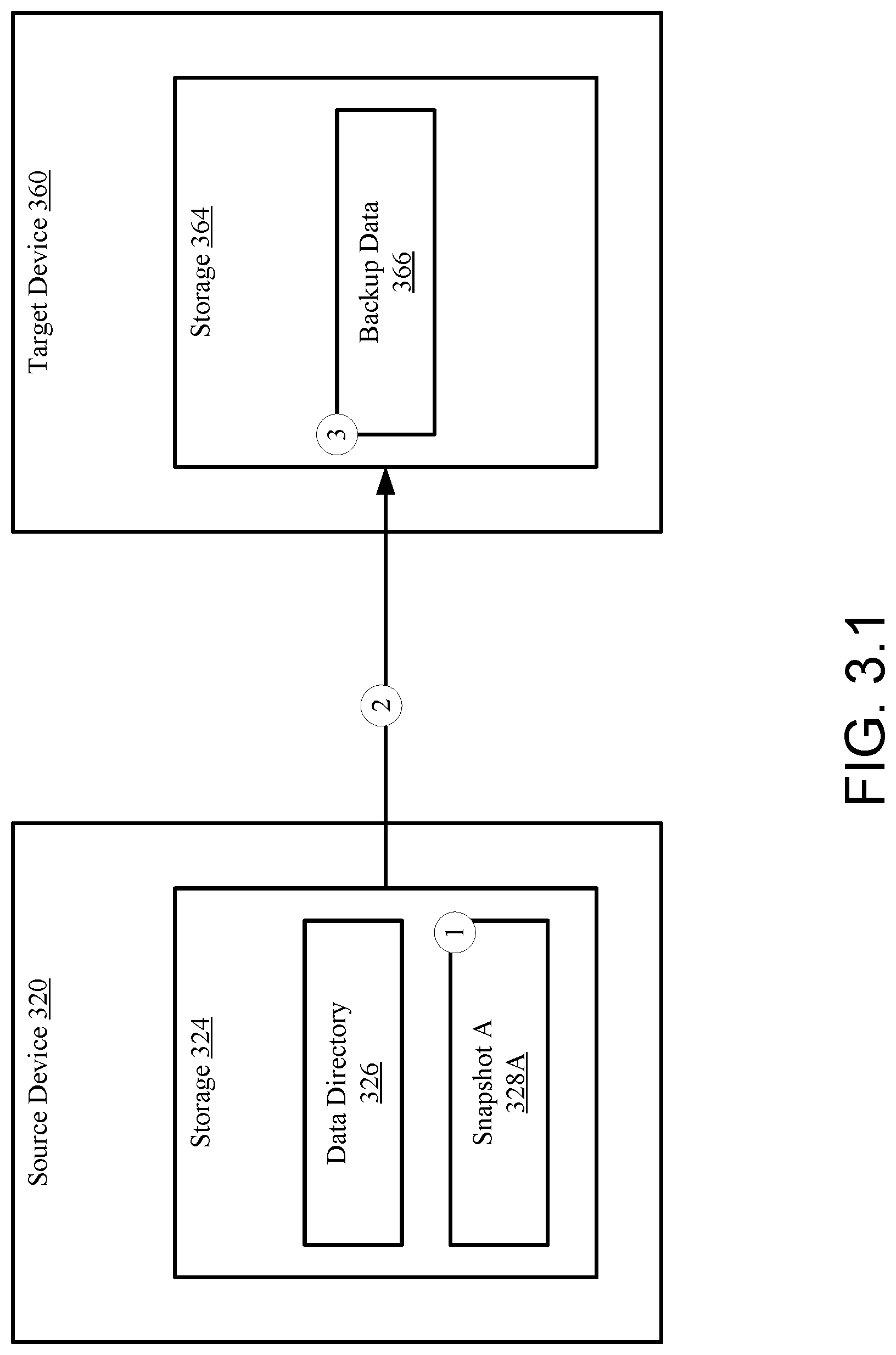 Patent US11782803 Figure 6 – System and method for snapshot cleanup and report consolidation