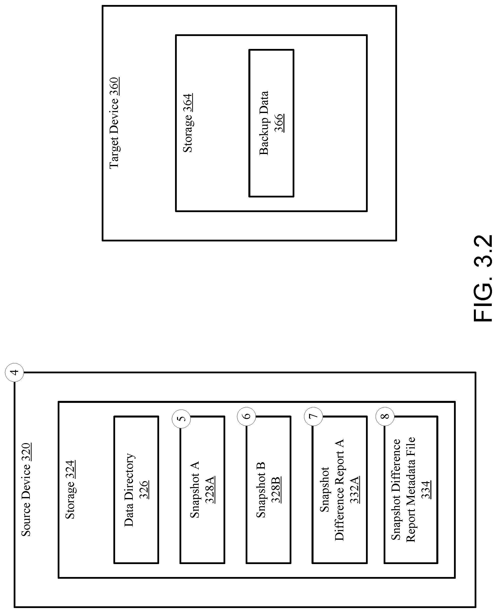 Patent US11782803 Figure 7 – System and method for snapshot cleanup and report consolidation