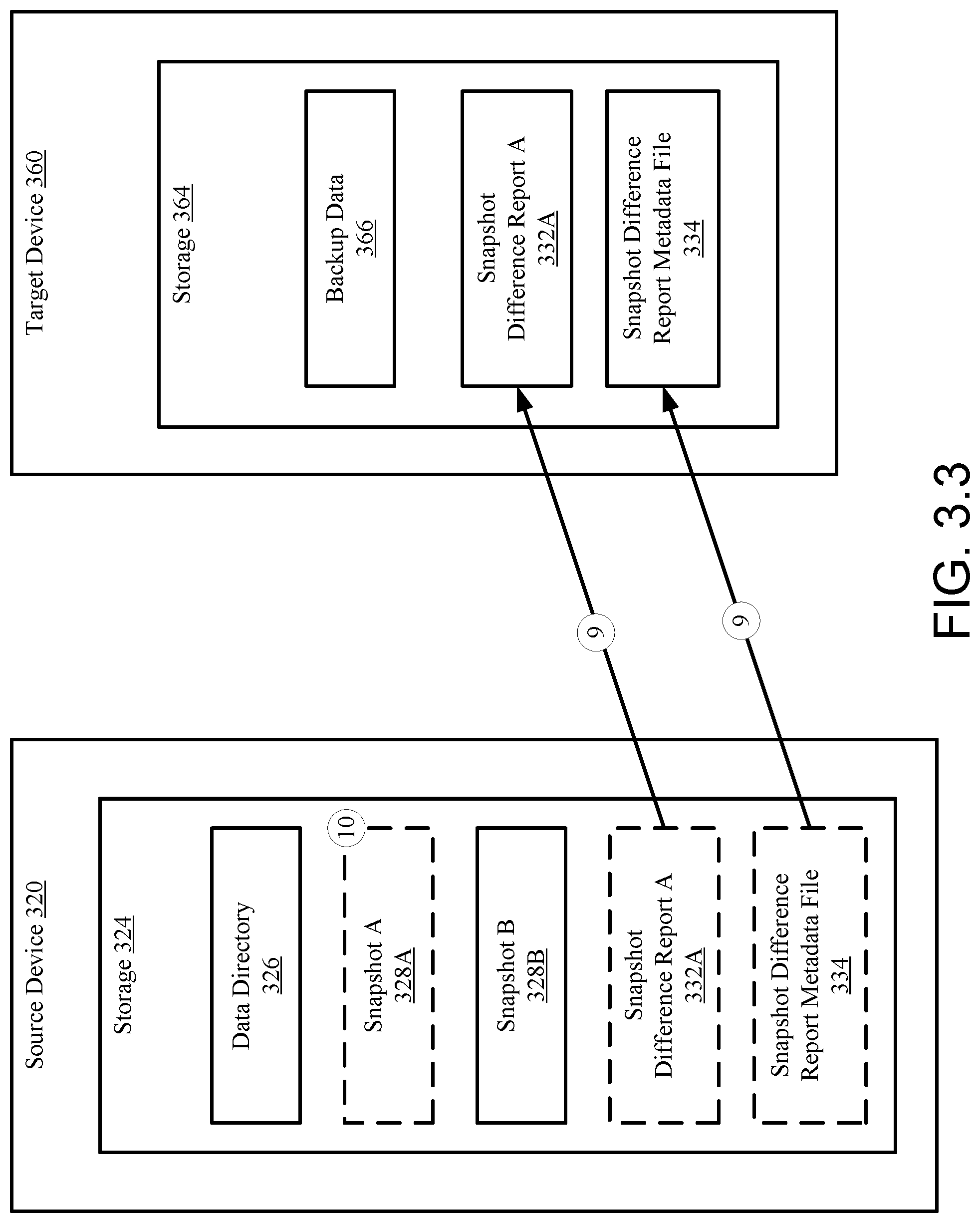 Patent US11782803 Figure 8 – System and method for snapshot cleanup and report consolidation