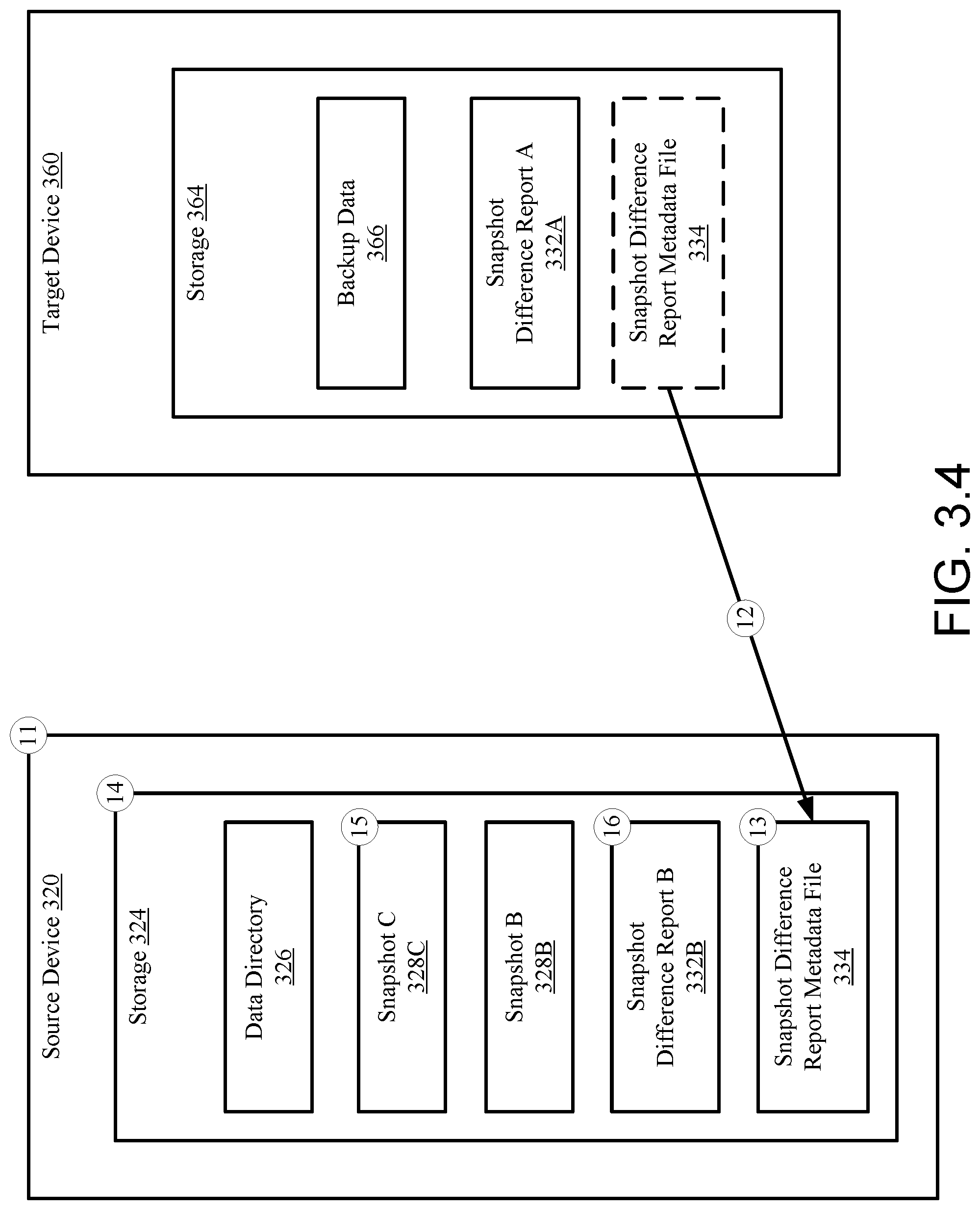 Patent US11782803 Figure 9 – System and method for snapshot cleanup and report consolidation