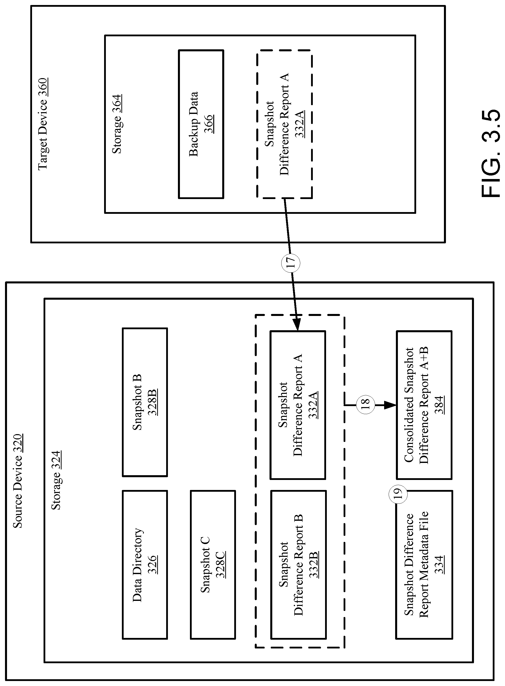 Patent US11782803 Figure 10 – System and method for snapshot cleanup and report consolidation