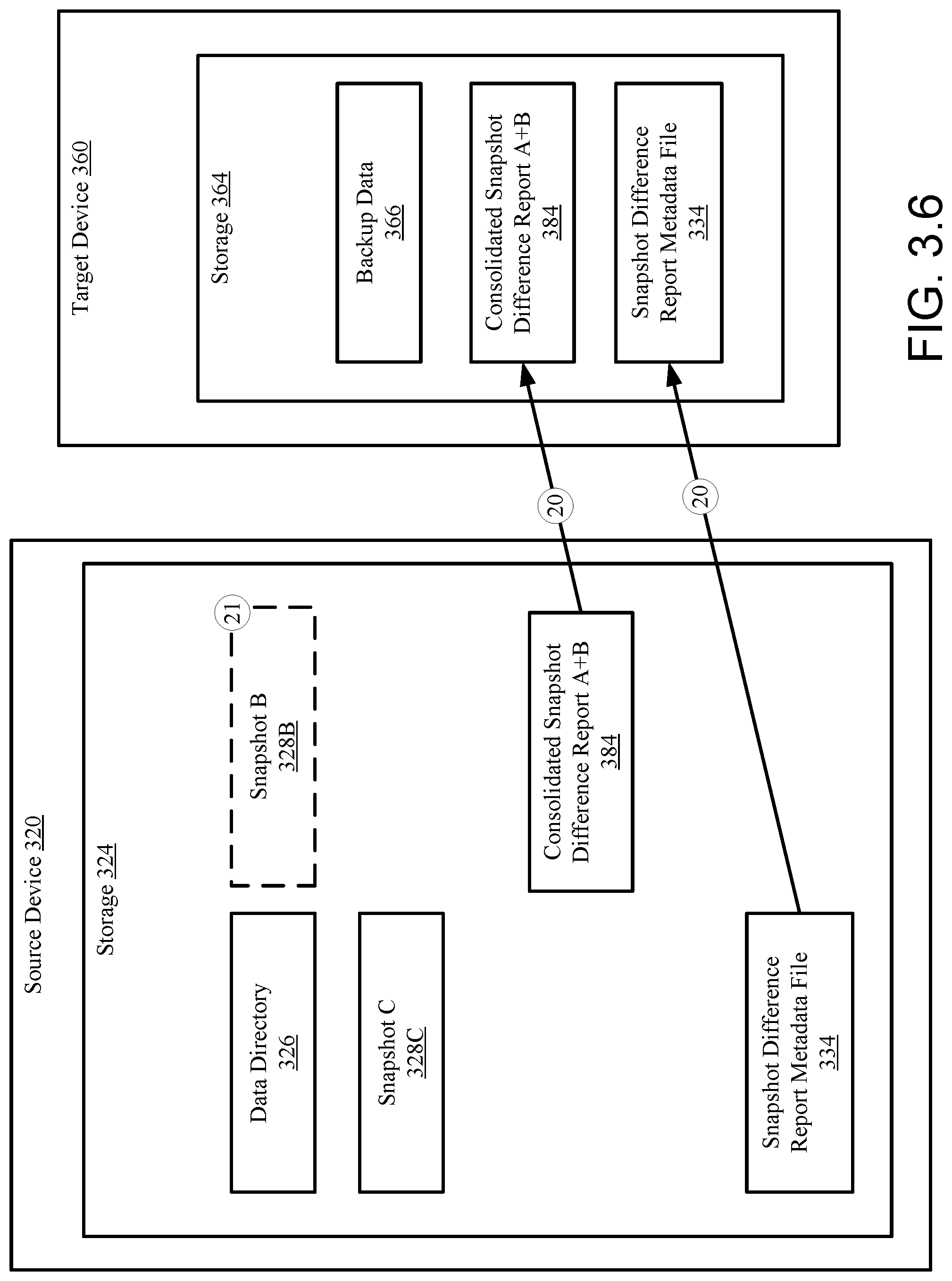 Patent US11782803 Figure 11 – System and method for snapshot cleanup and report consolidation