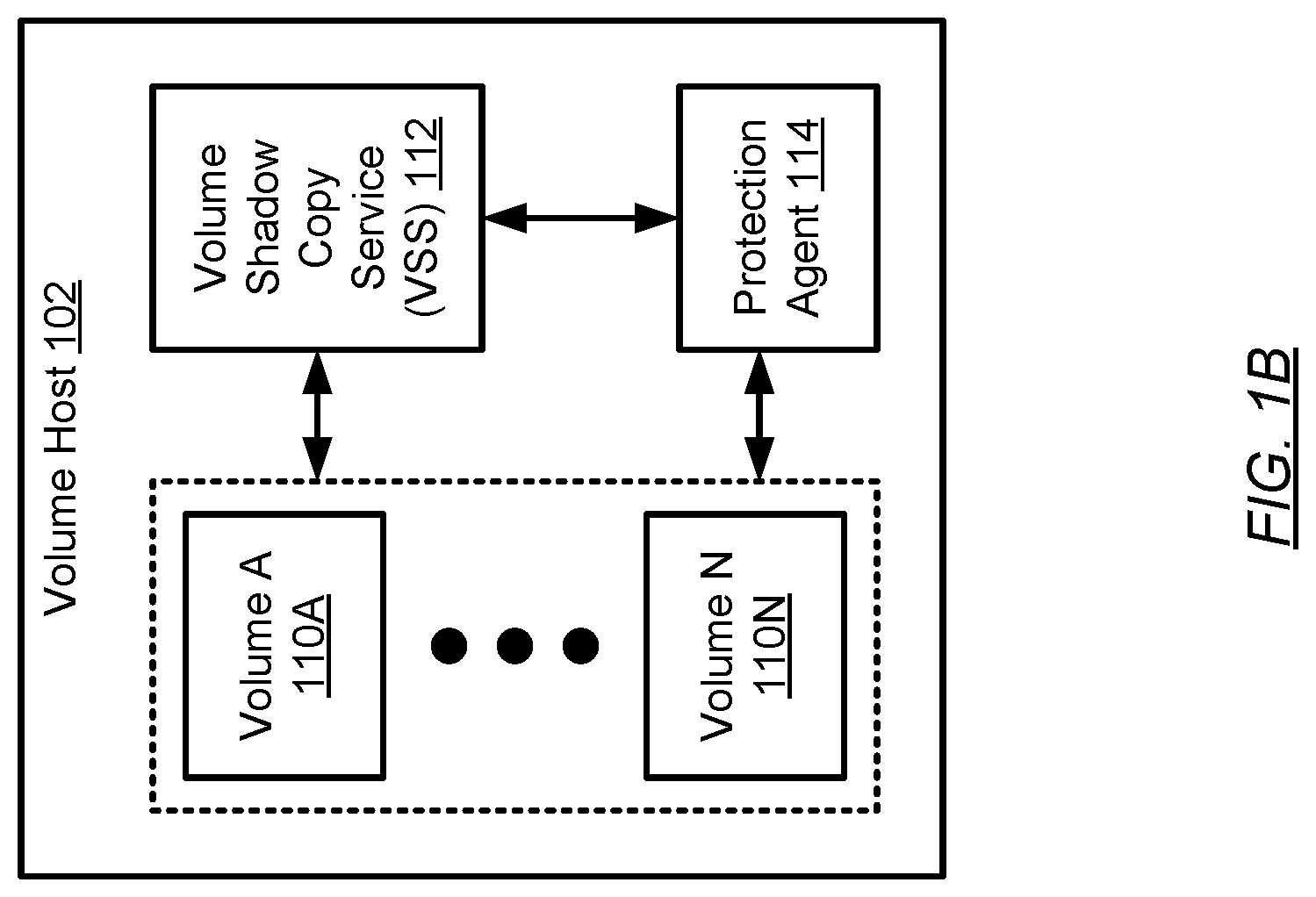 Patent US11782804 Figure 2 – Workload anomaly detection for standalone hosts based on bare-metal recovery and system-state recovery data and metadata