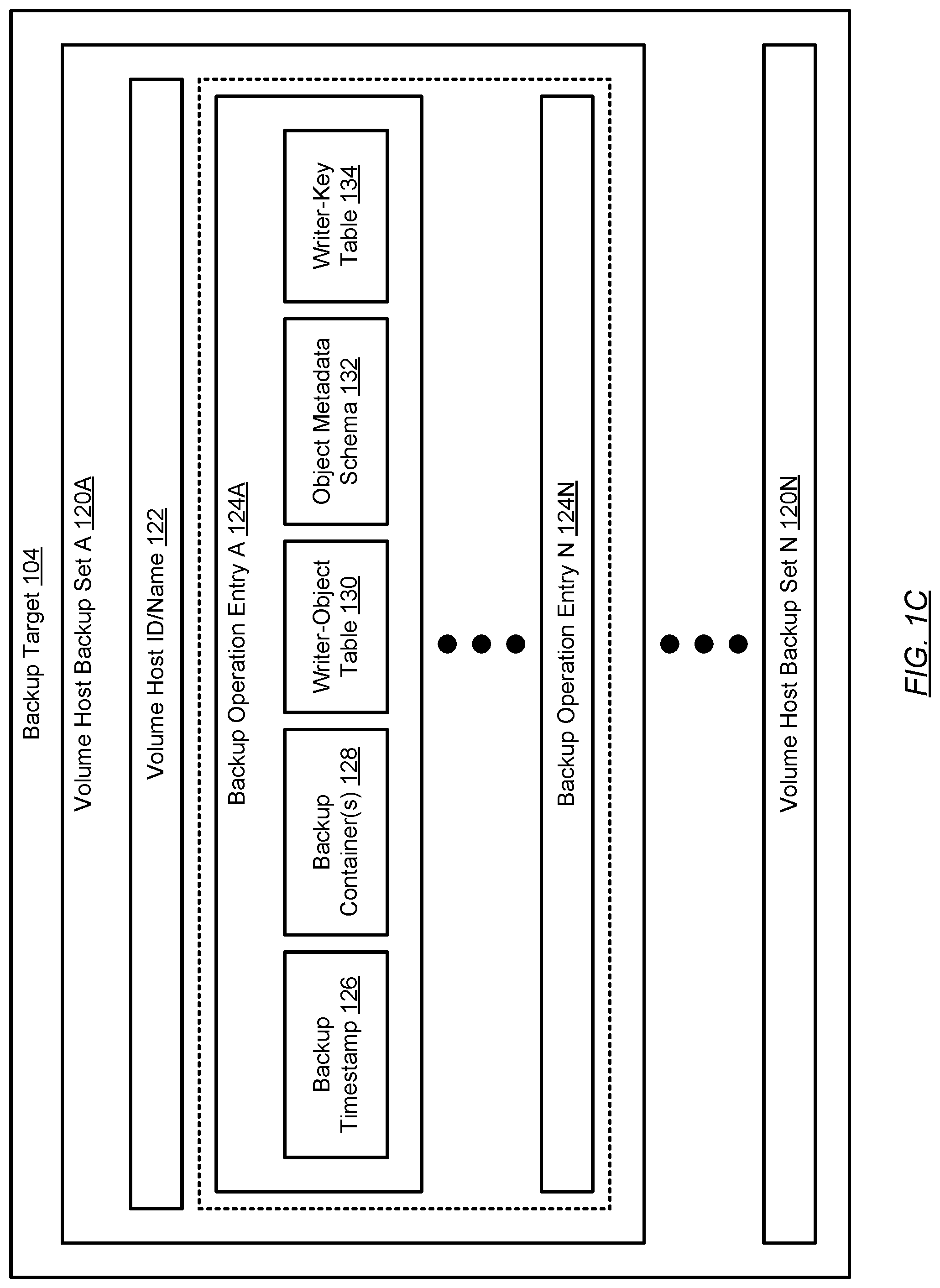 Patent US11782804 Figure 3 – Workload anomaly detection for standalone hosts based on bare-metal recovery and system-state recovery data and metadata