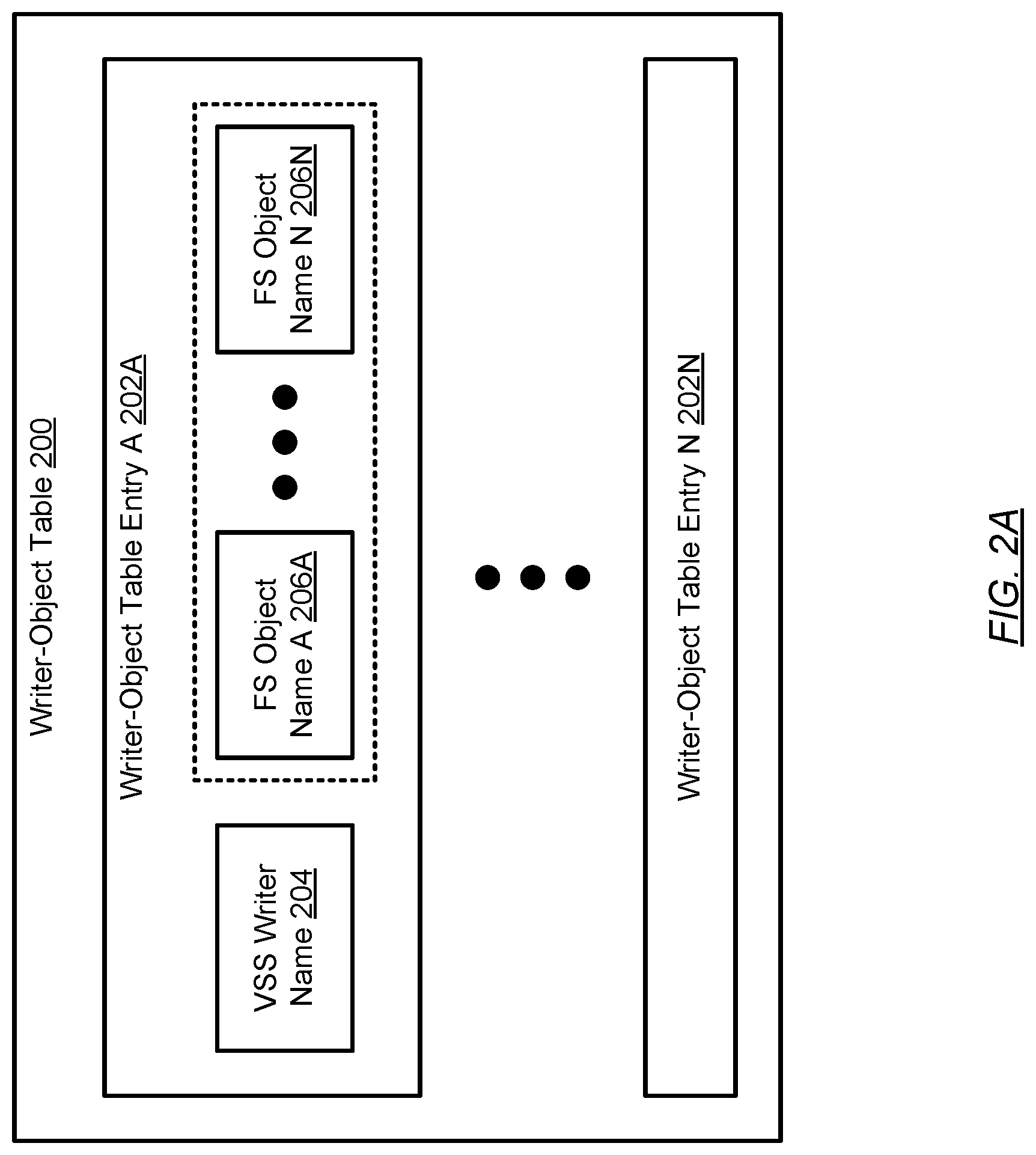 Patent US11782804 Figure 4 – Workload anomaly detection for standalone hosts based on bare-metal recovery and system-state recovery data and metadata