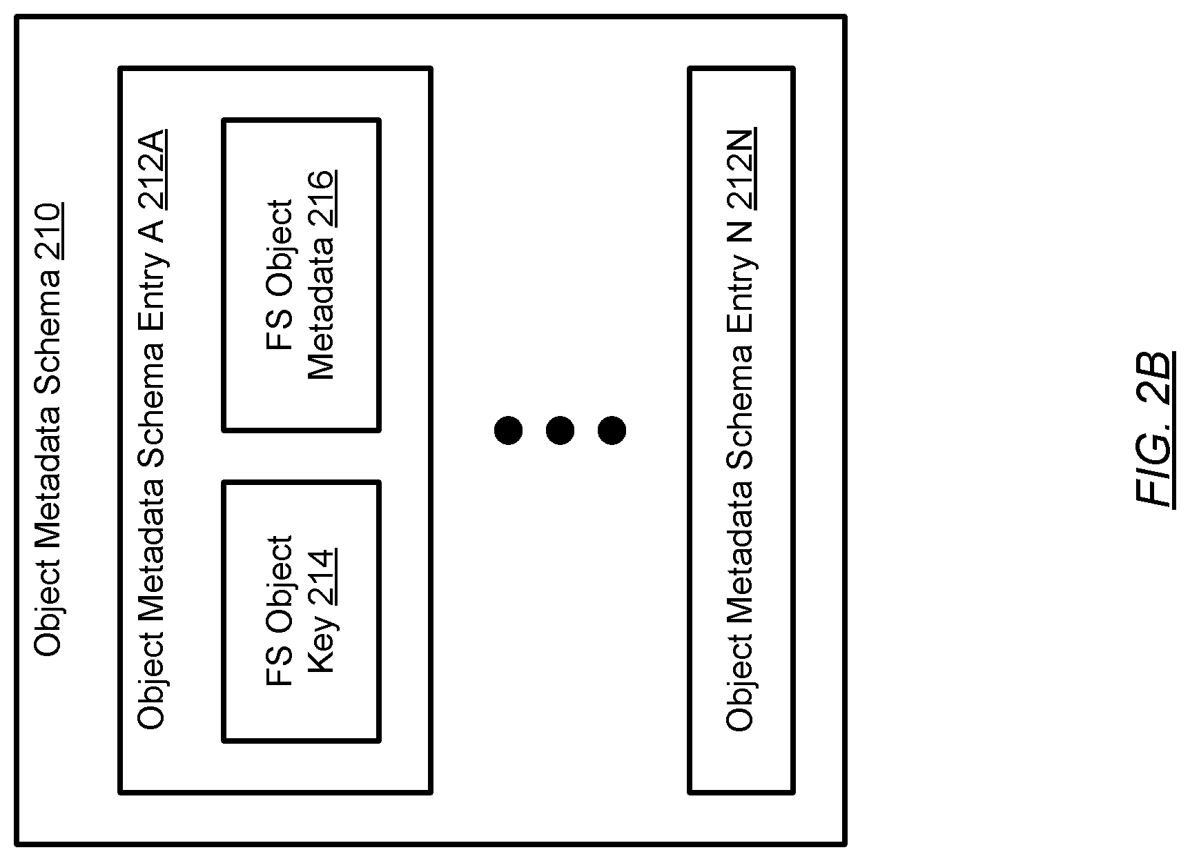 Patent US11782804 Figure 5 – Workload anomaly detection for standalone hosts based on bare-metal recovery and system-state recovery data and metadata