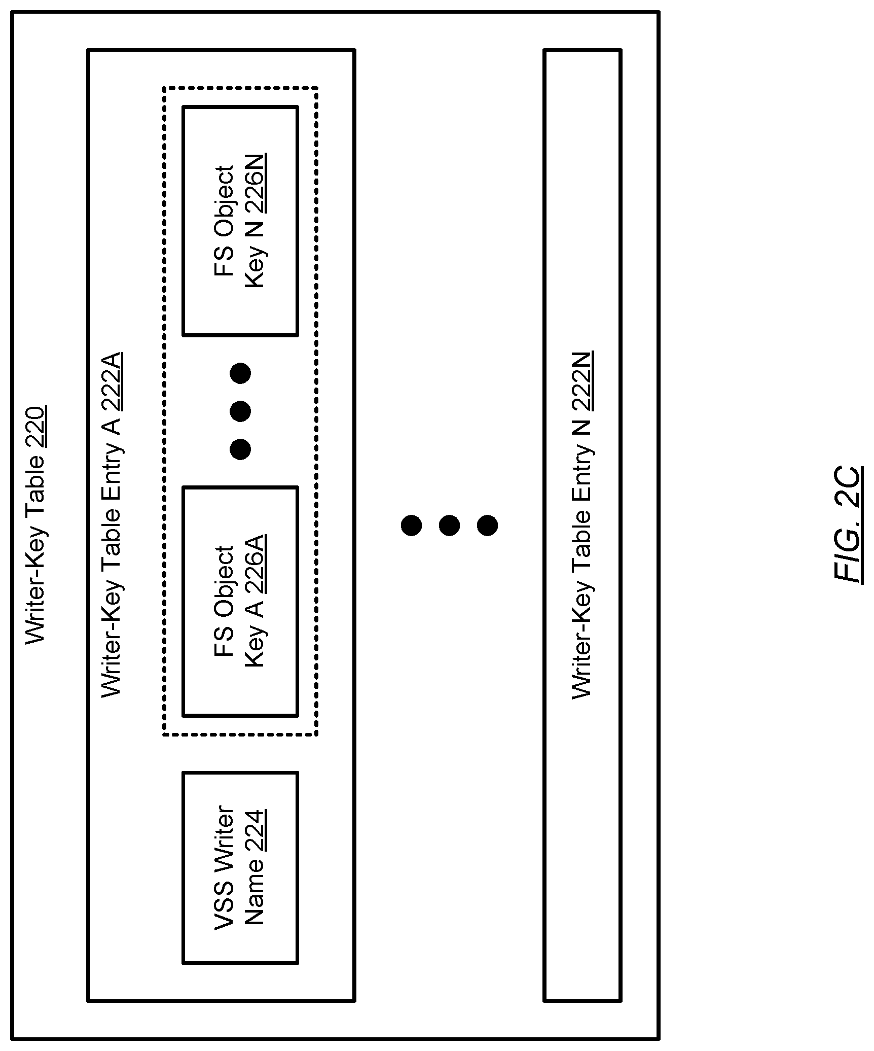 Patent US11782804 Figure 6 – Workload anomaly detection for standalone hosts based on bare-metal recovery and system-state recovery data and metadata
