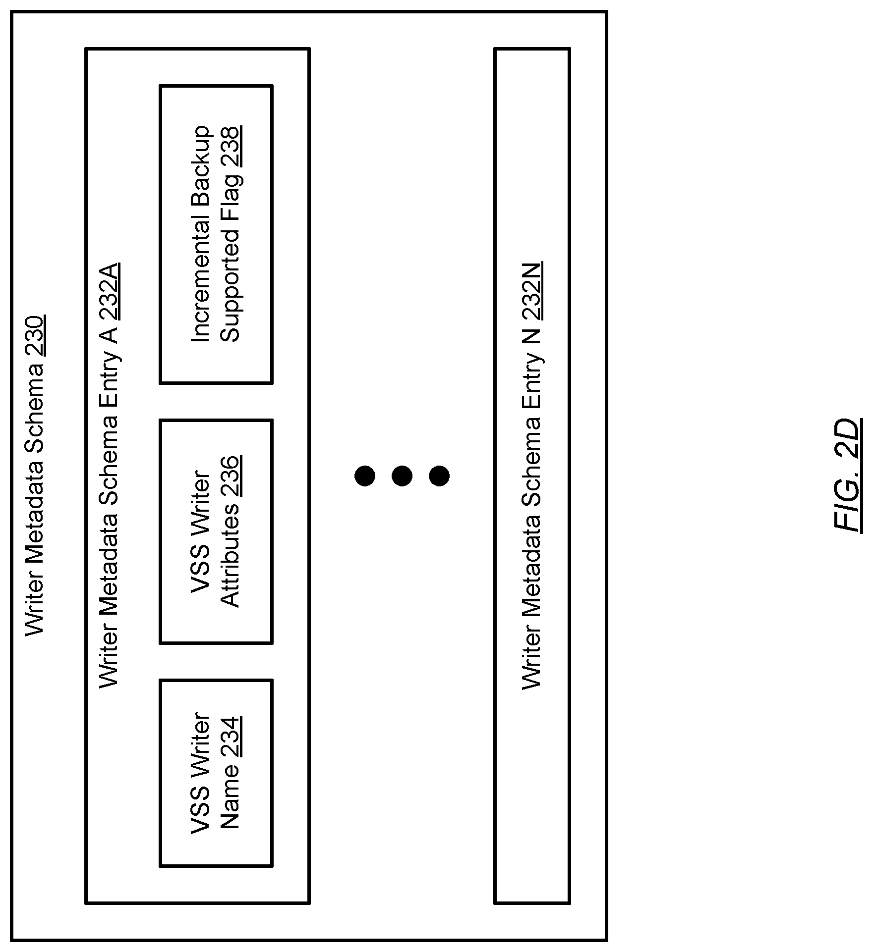 Patent US11782804 Figure 7 – Workload anomaly detection for standalone hosts based on bare-metal recovery and system-state recovery data and metadata