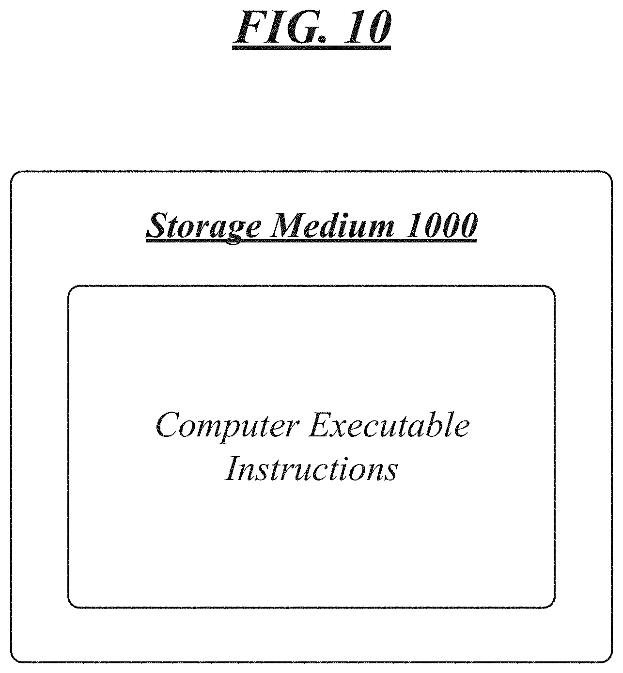 Patent US11782805 Figure 10 – Techniques for LIF placement in SAN storage cluster synchronous disaster recovery