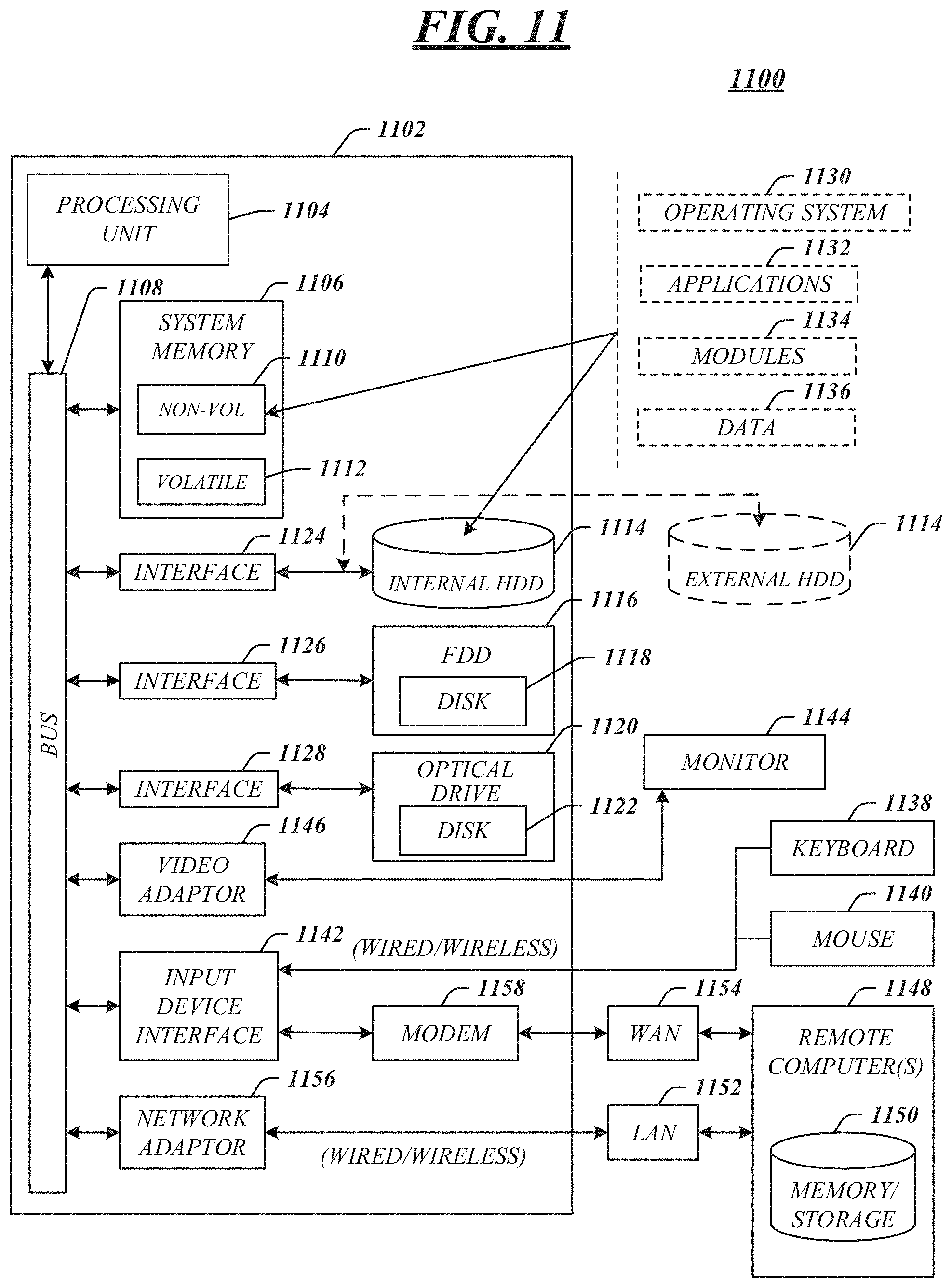 Patent US11782805 Figure 11 – Techniques for LIF placement in SAN storage cluster synchronous disaster recovery