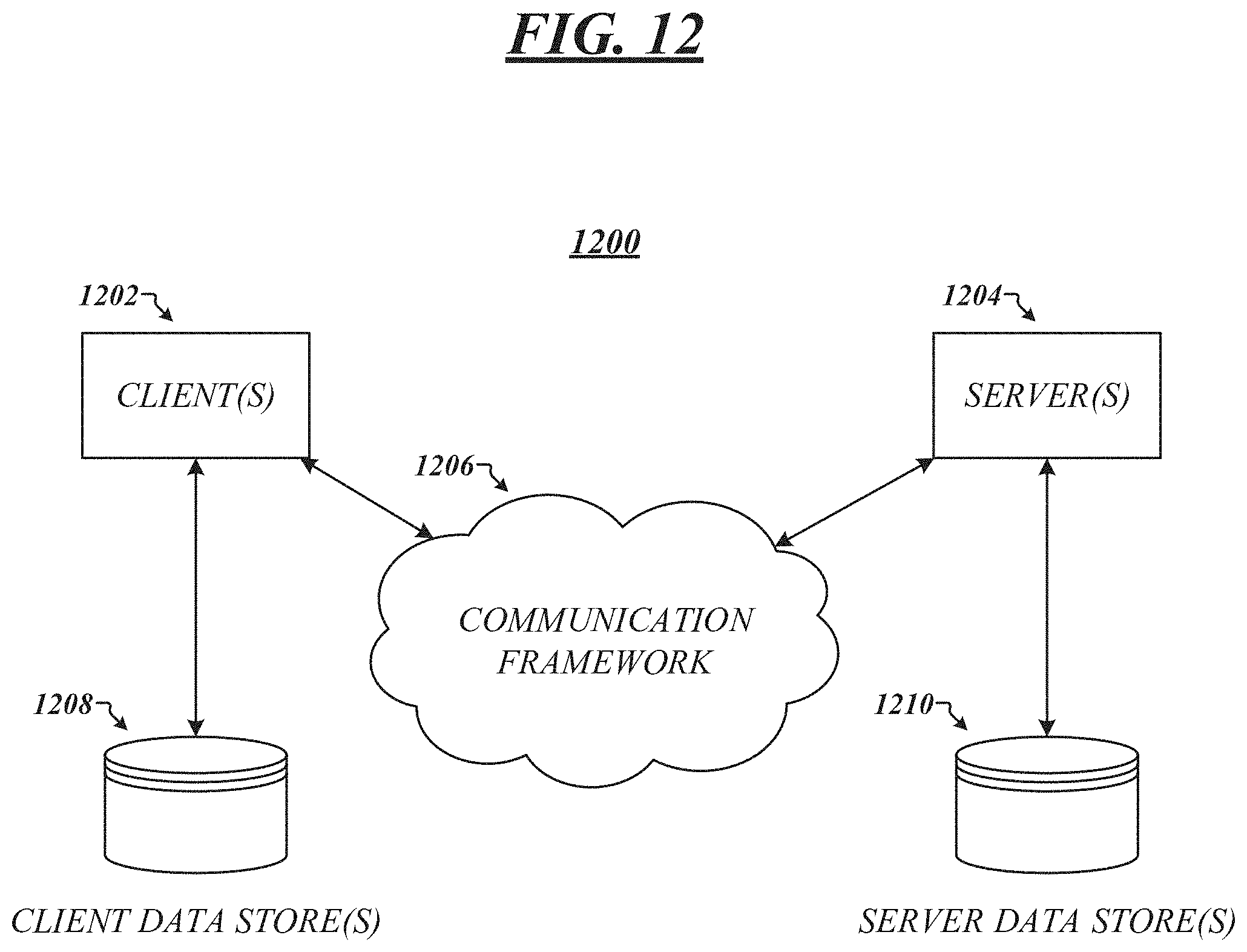 Patent US11782805 Figure 12 – Techniques for LIF placement in SAN storage cluster synchronous disaster recovery