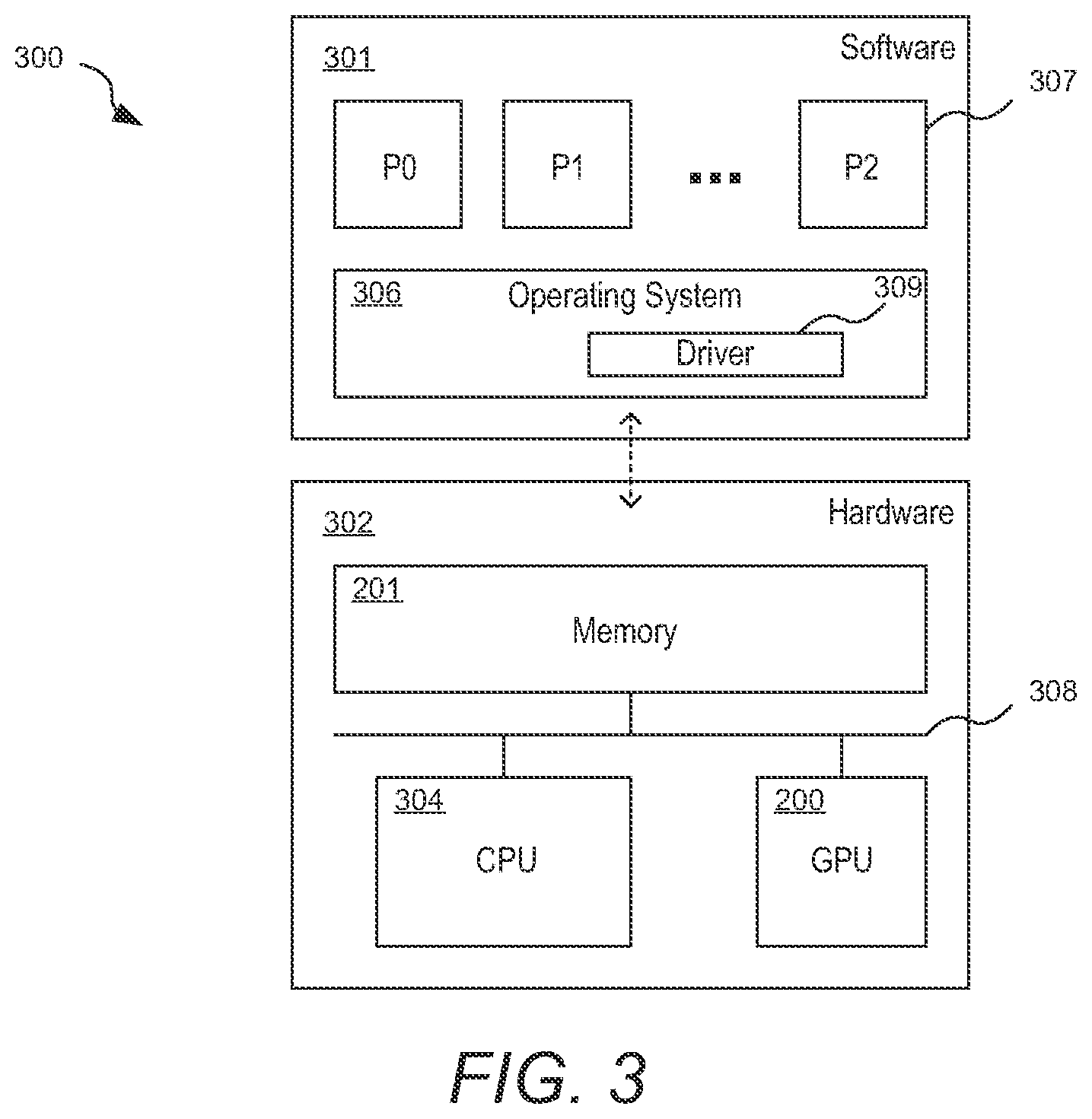 Patent US11782806 Figure 2 – Workload repetition redundancy
