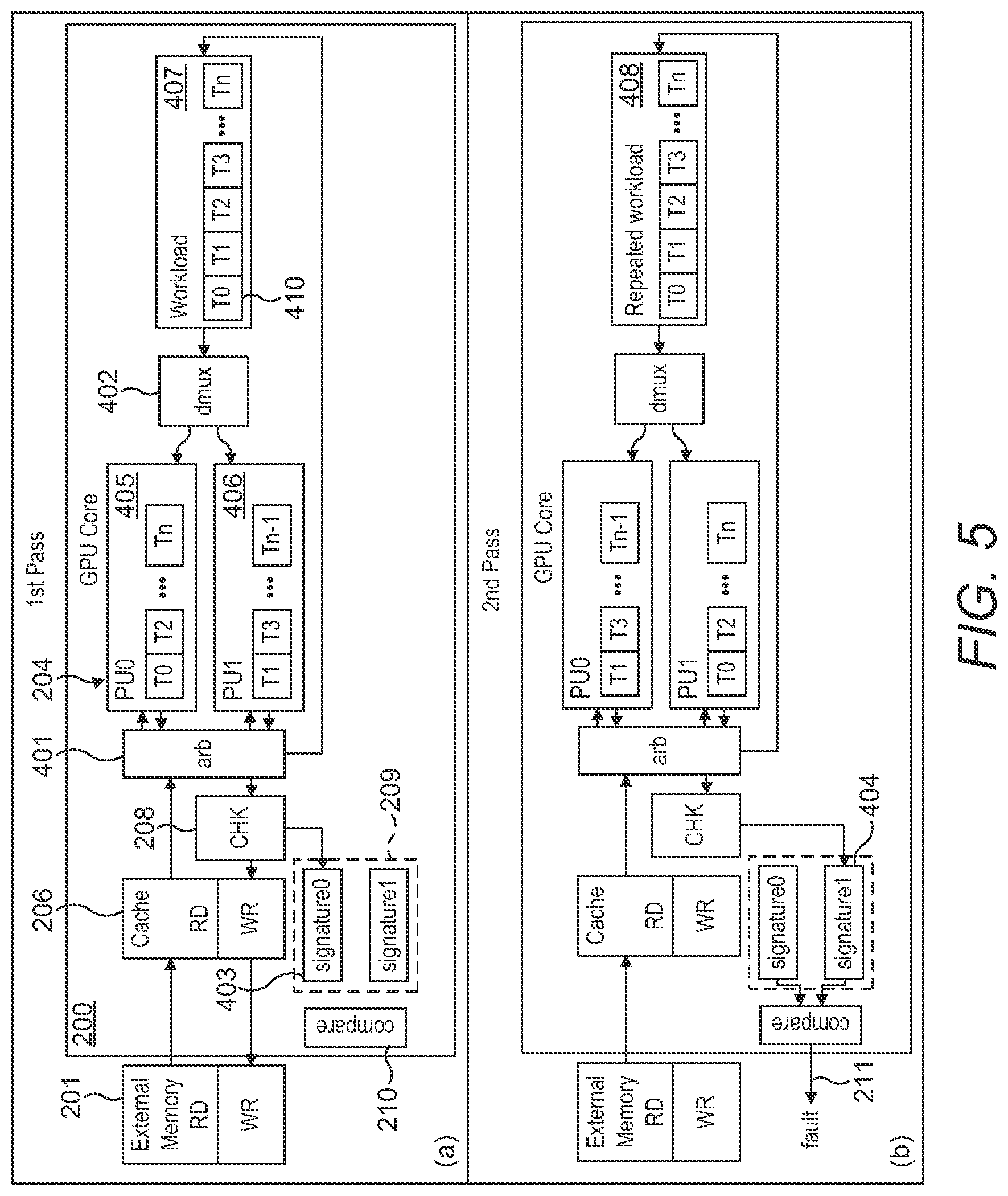 Patent US11782806 Figure 4 – Workload repetition redundancy