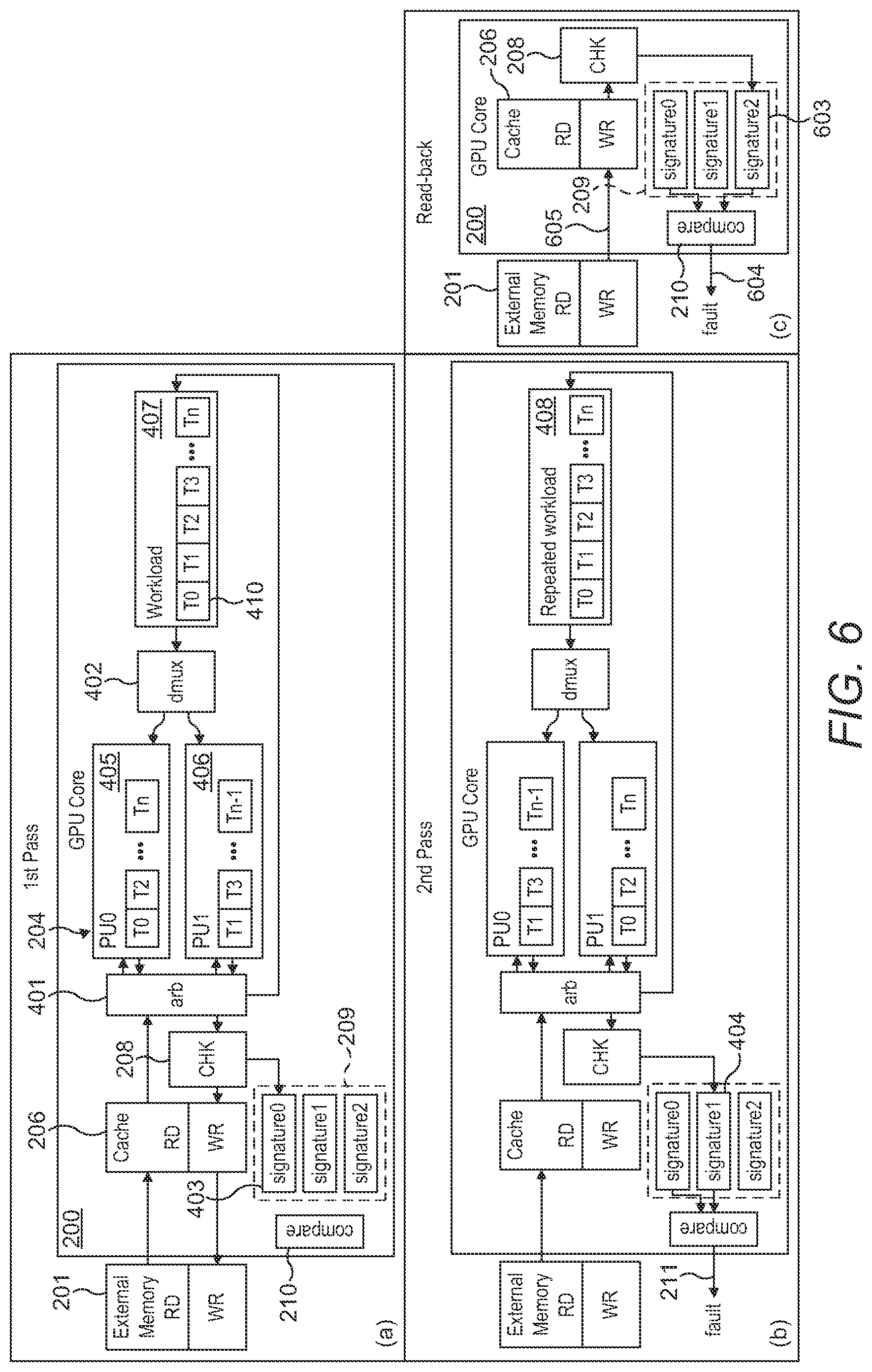 Patent US11782806 Figure 5 – Workload repetition redundancy