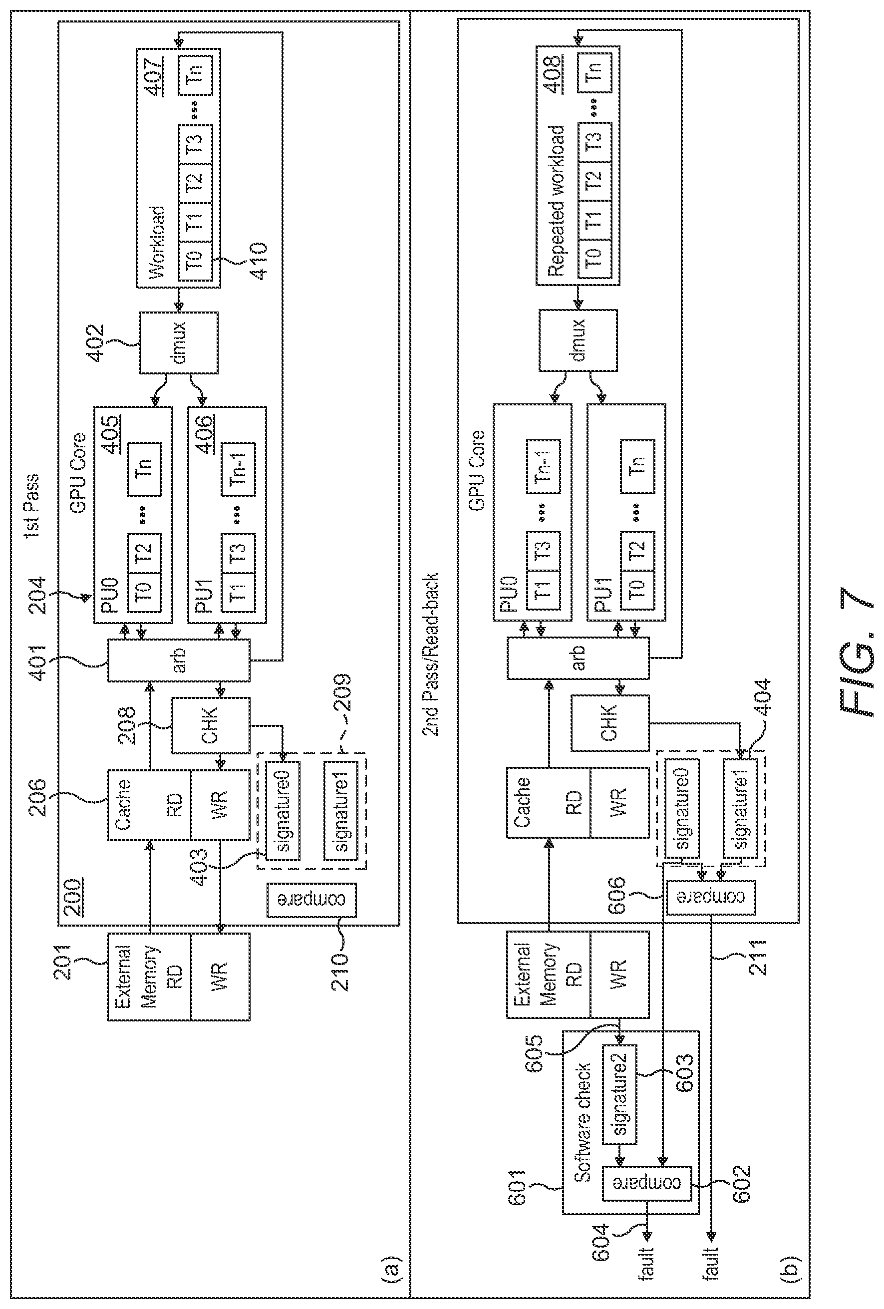 Patent US11782806 Figure 6 – Workload repetition redundancy