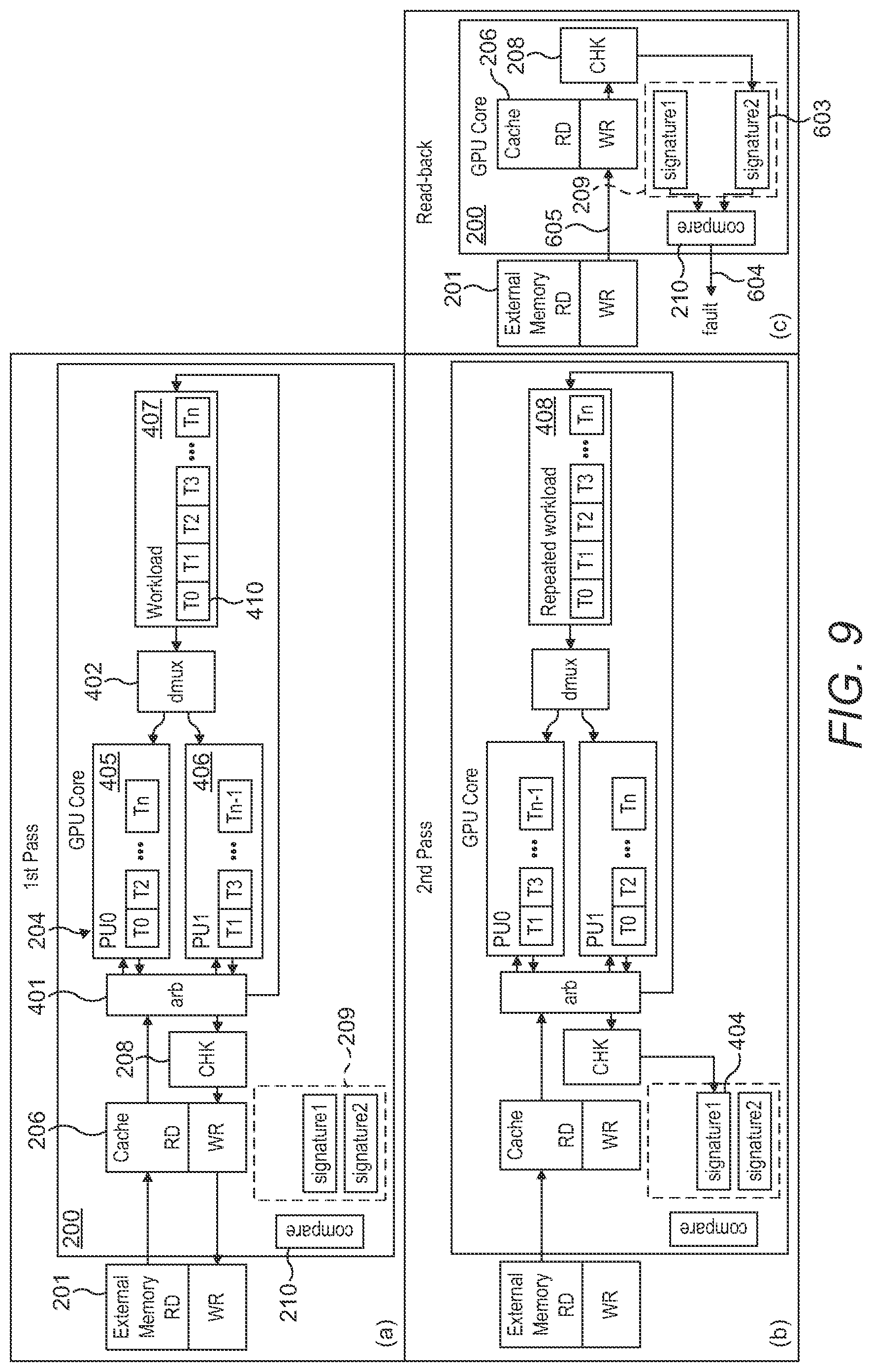 Patent US11782806 Figure 8 – Workload repetition redundancy