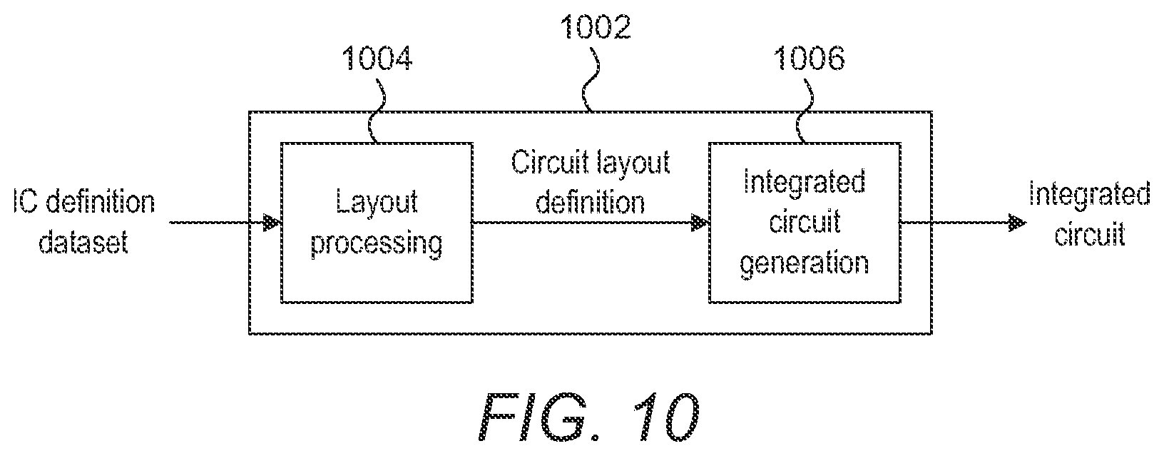 Patent US11782806 Figure 9 – Workload repetition redundancy