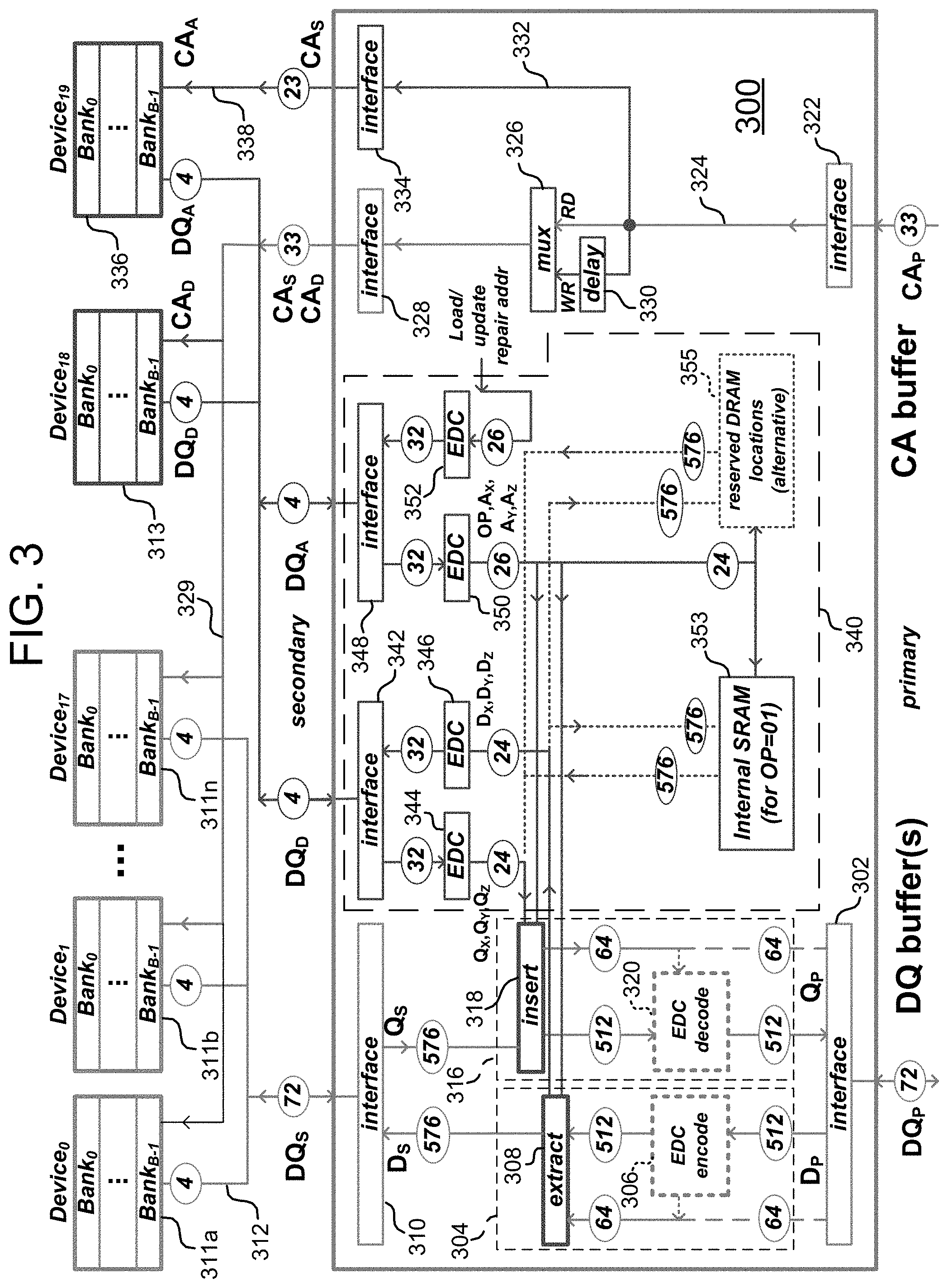 Patent US11782807 Figure 3 – Memory module with dedicated repair devices