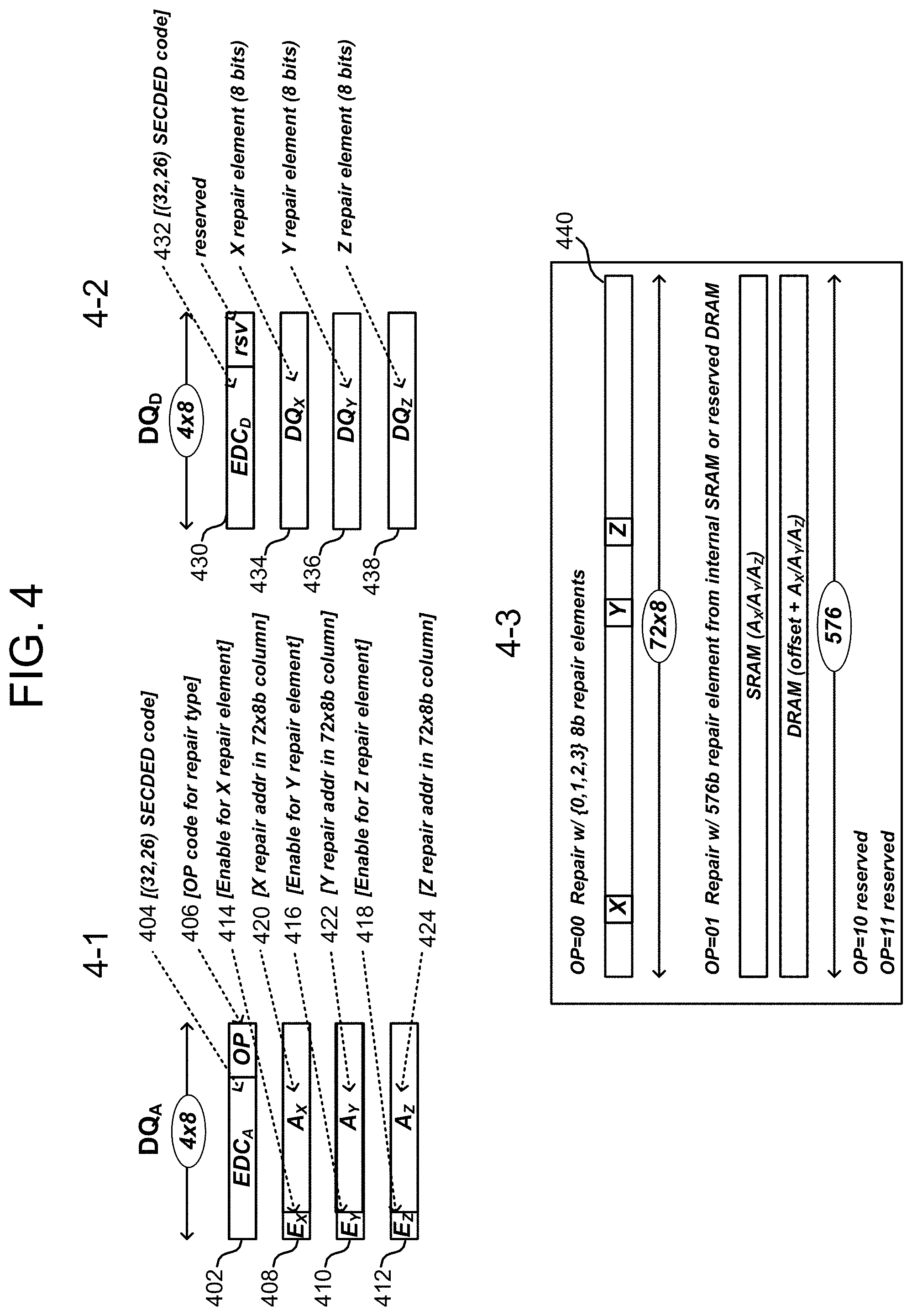 Patent US11782807 Figure 4 – Memory module with dedicated repair devices