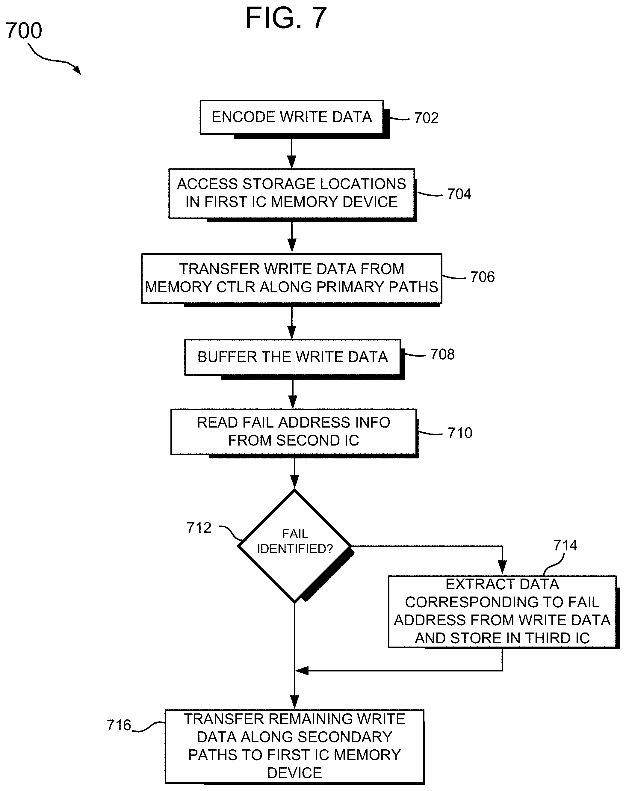 Patent US11782807 Figure 7 – Memory module with dedicated repair devices