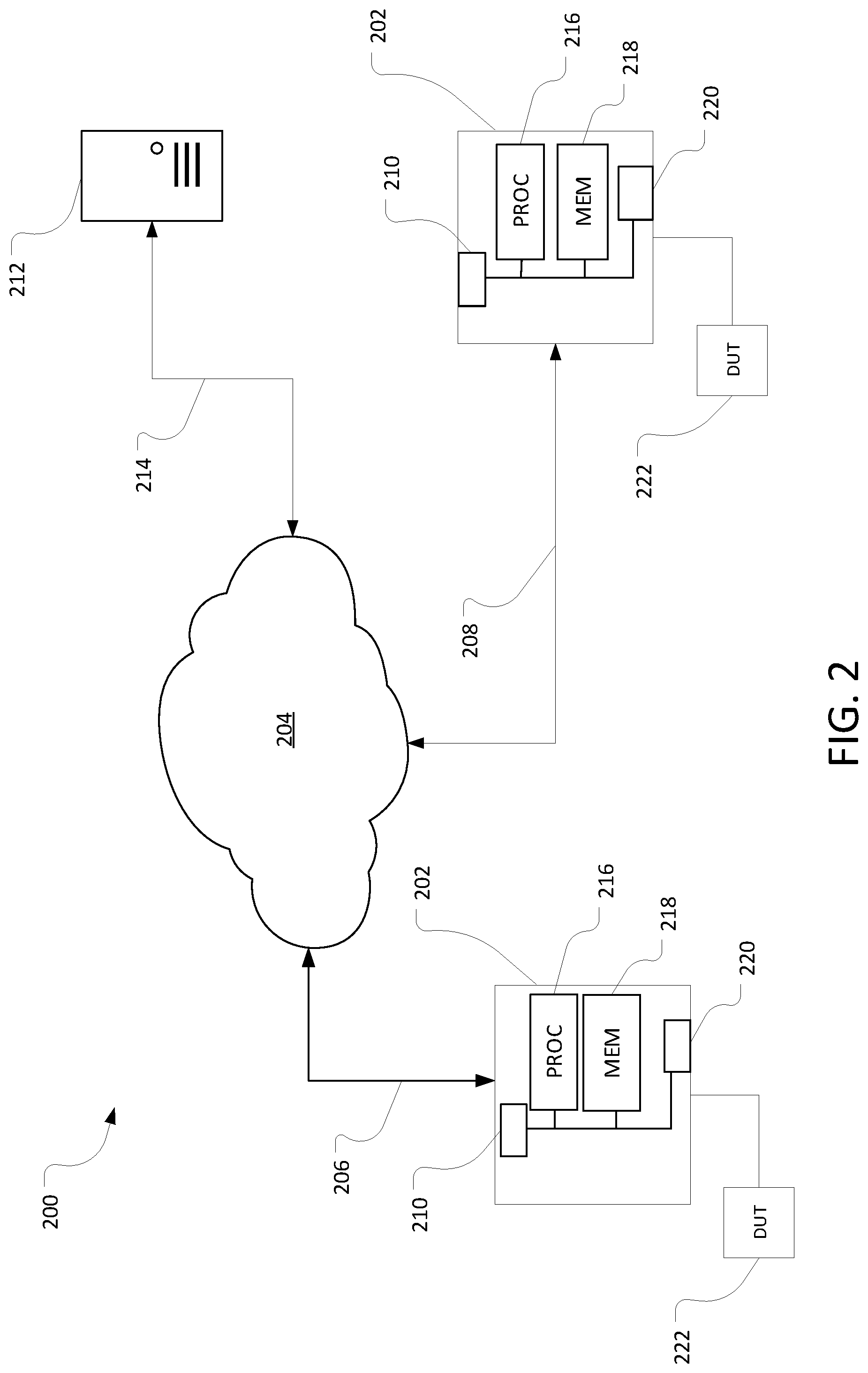 Patent US11782809 Figure 2 – Test and measurement system for analyzing devices under test