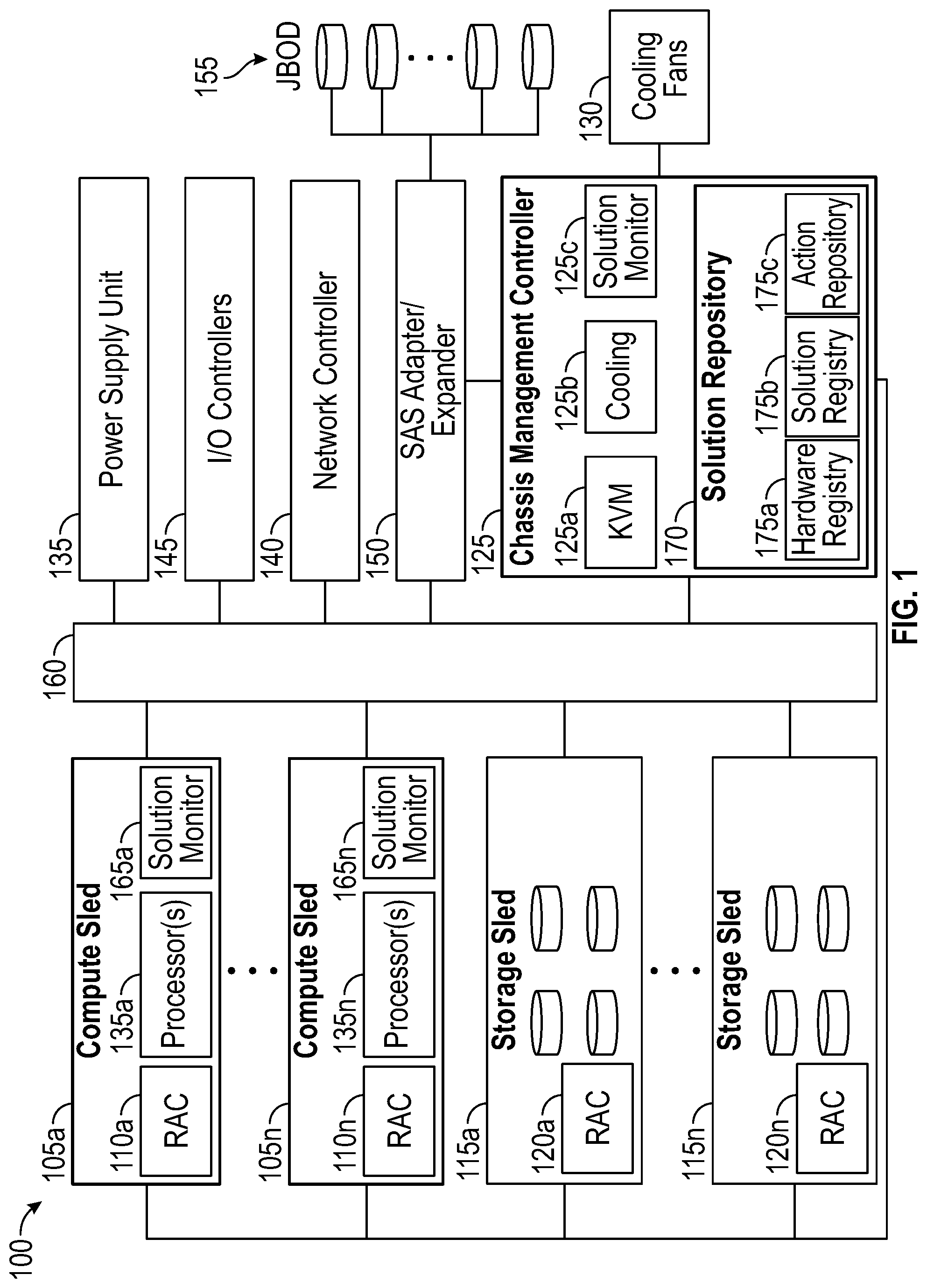 Patent US11782810 — Systems and methods for automated field replacement component configuration — Figure 1