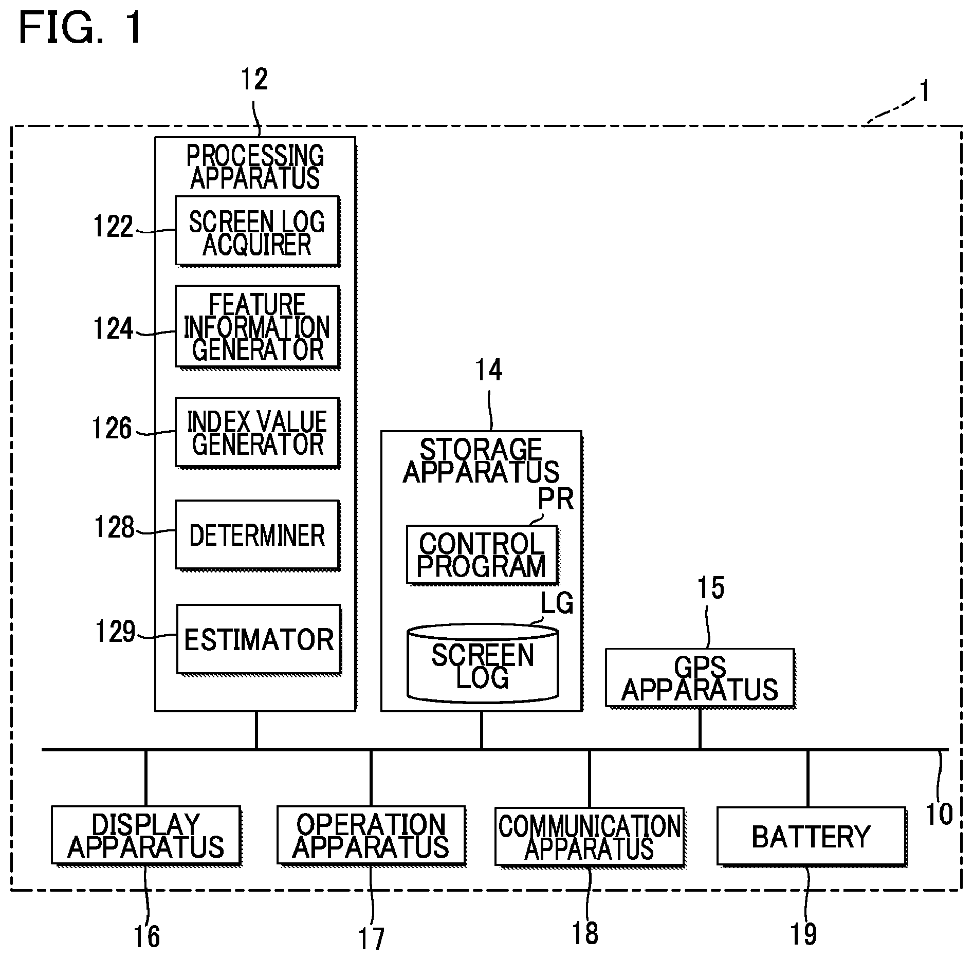 Patent US11782811 Figure 1 – Information processing apparatus