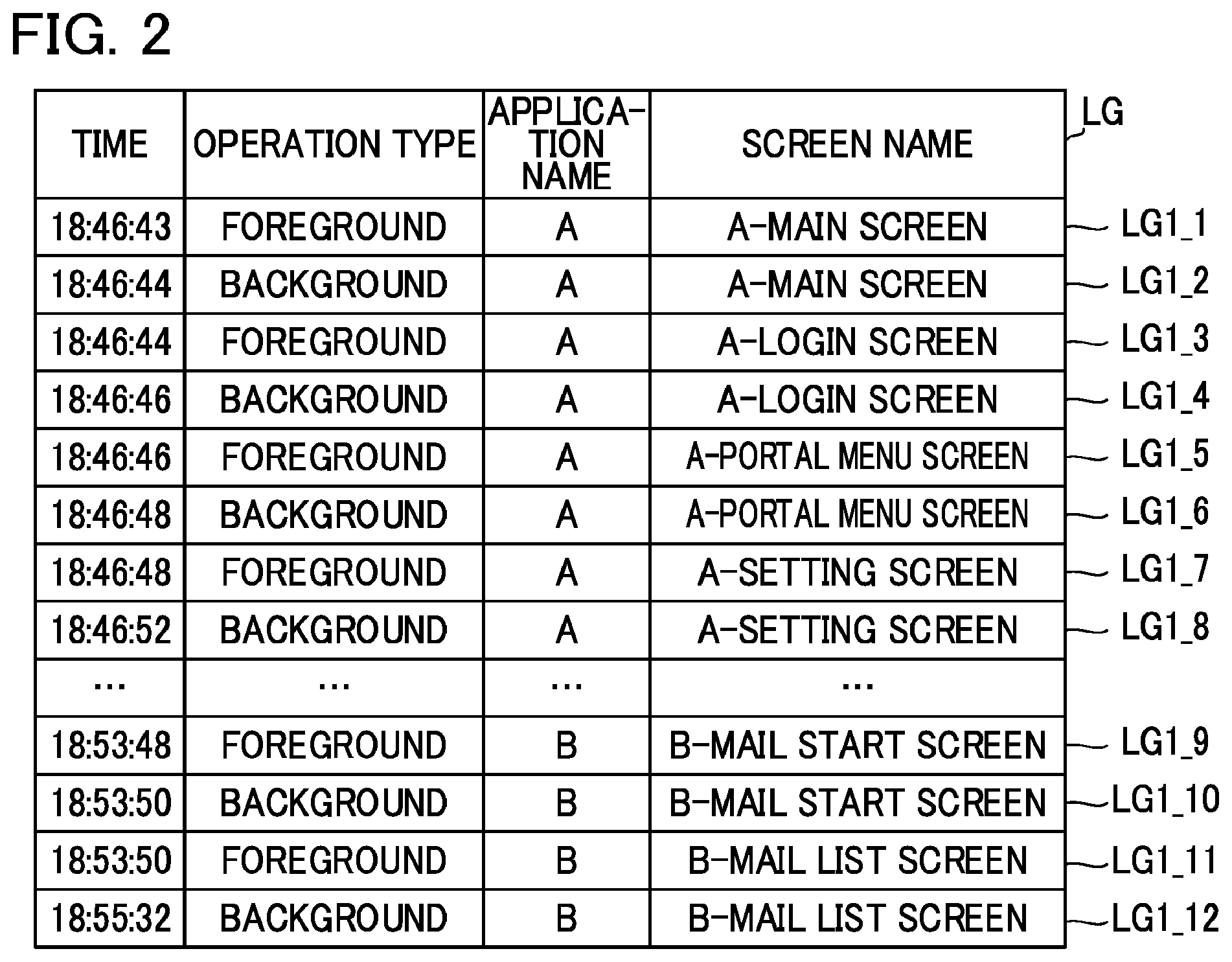 Patent US11782811 Figure 2 – Information processing apparatus