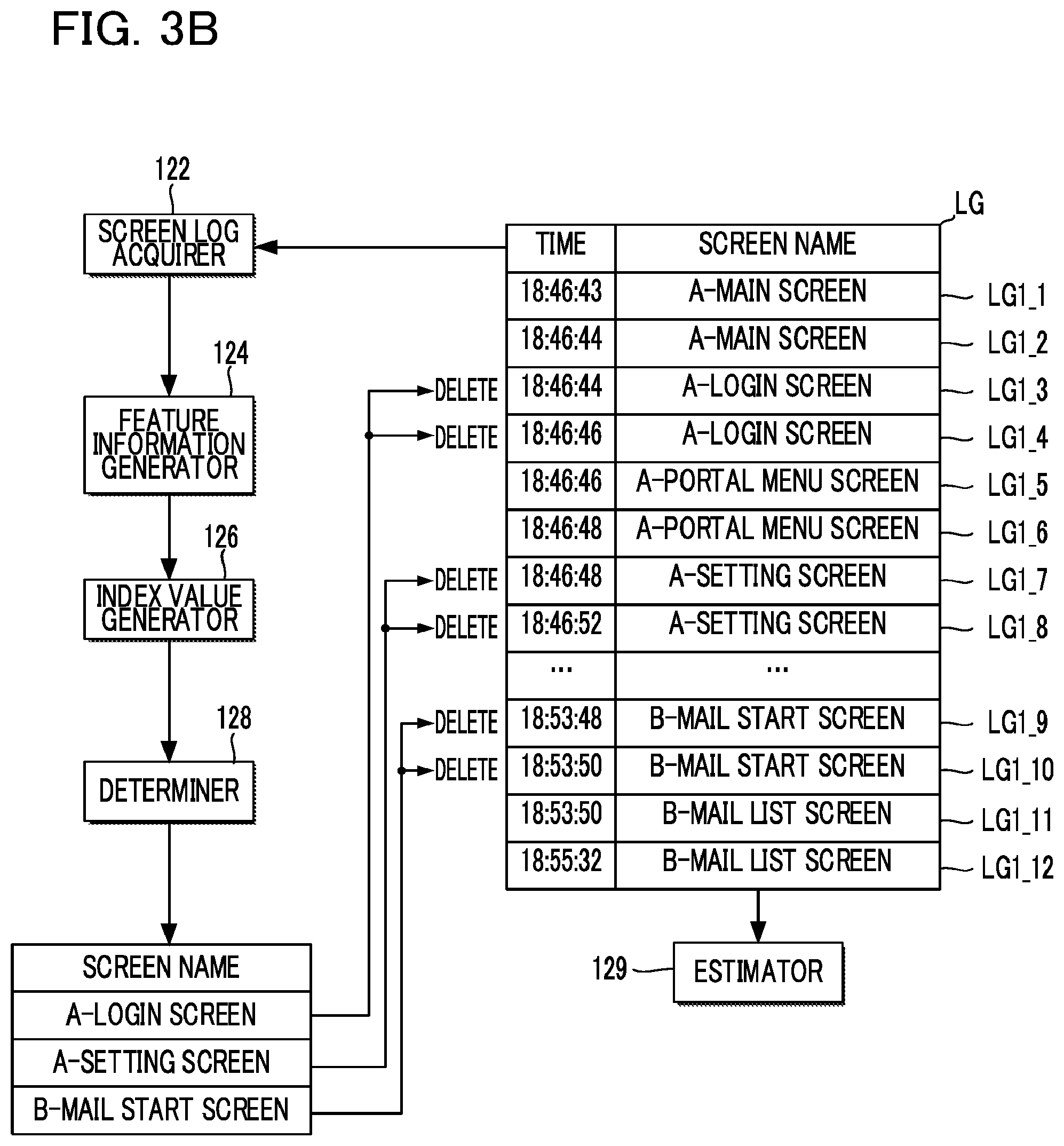 Patent US11782811 Figure 4 – Information processing apparatus