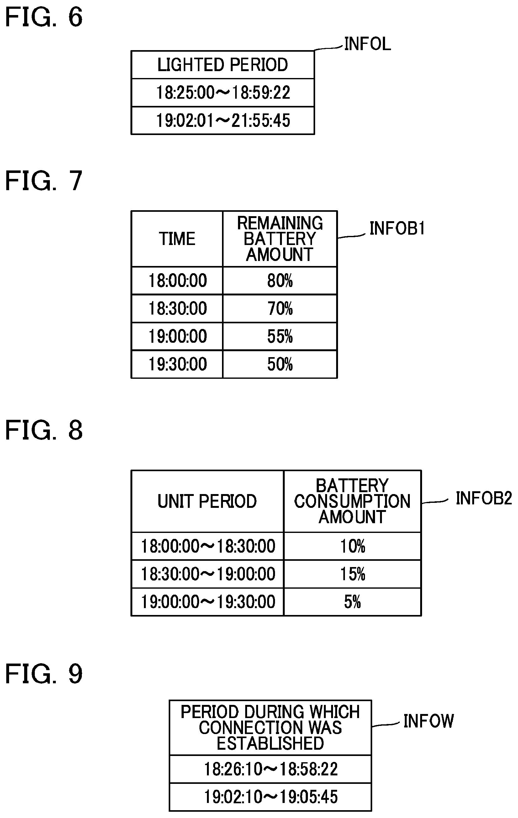 Patent US11782811 Figure 7 – Information processing apparatus