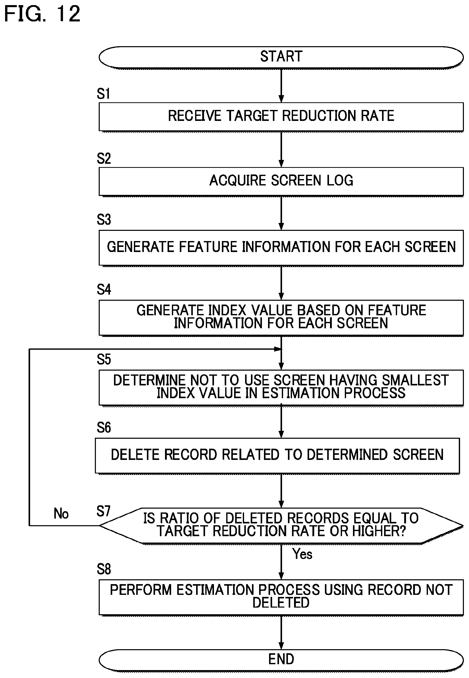 Patent US11782811 Figure 9 – Information processing apparatus