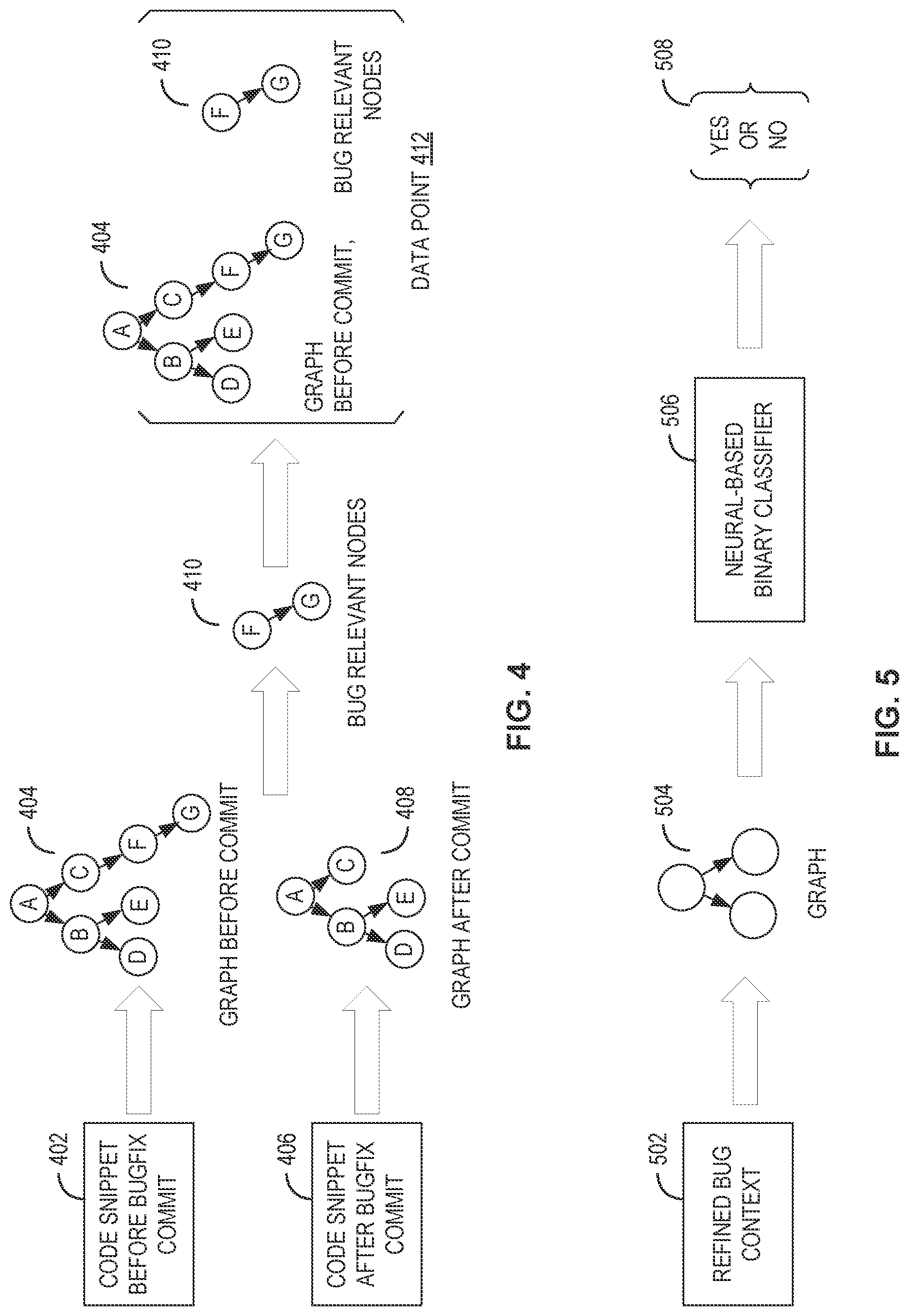 Patent US11782813 Figure 4 – Methods and apparatus to determine refined context for software bug detection and correction
